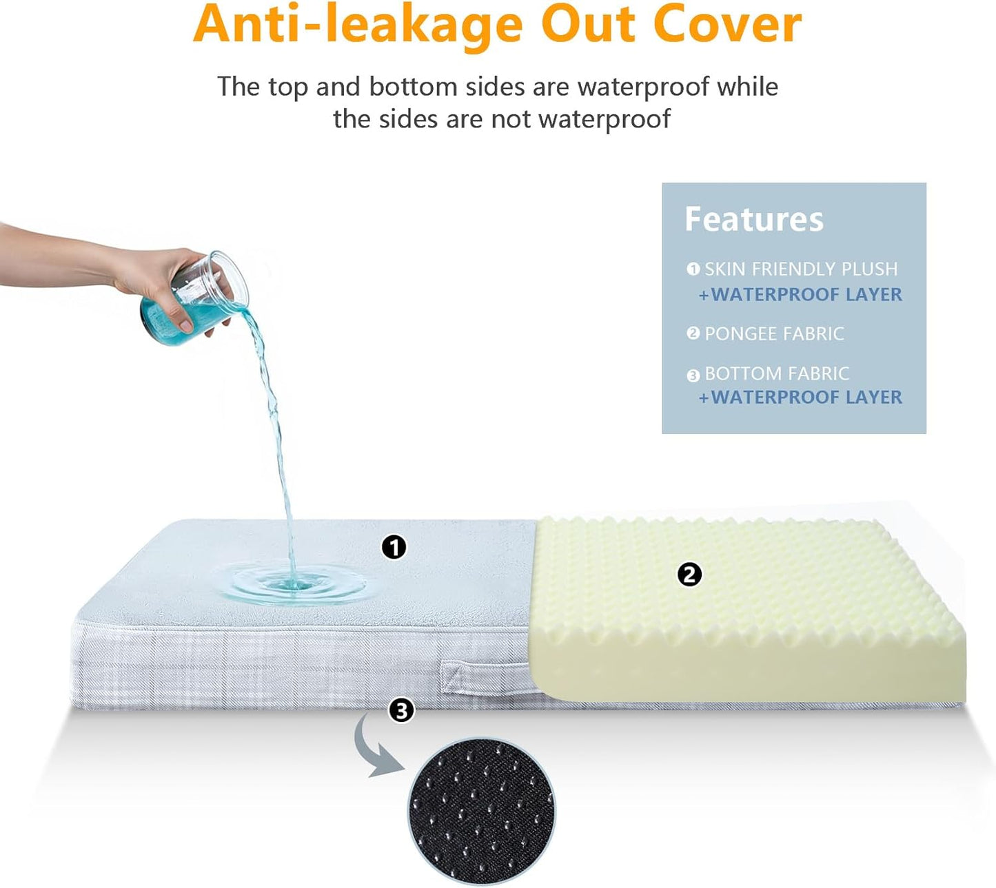 MIHIKK Washable Orthopedic Dog Bed for Large Dogs, L Waterproof Pet Bed with Egg Crate Foam Strong Support, Machine Washable Cover & Anti-Slip Bottom & Durable Zipper 35x22(Gray)