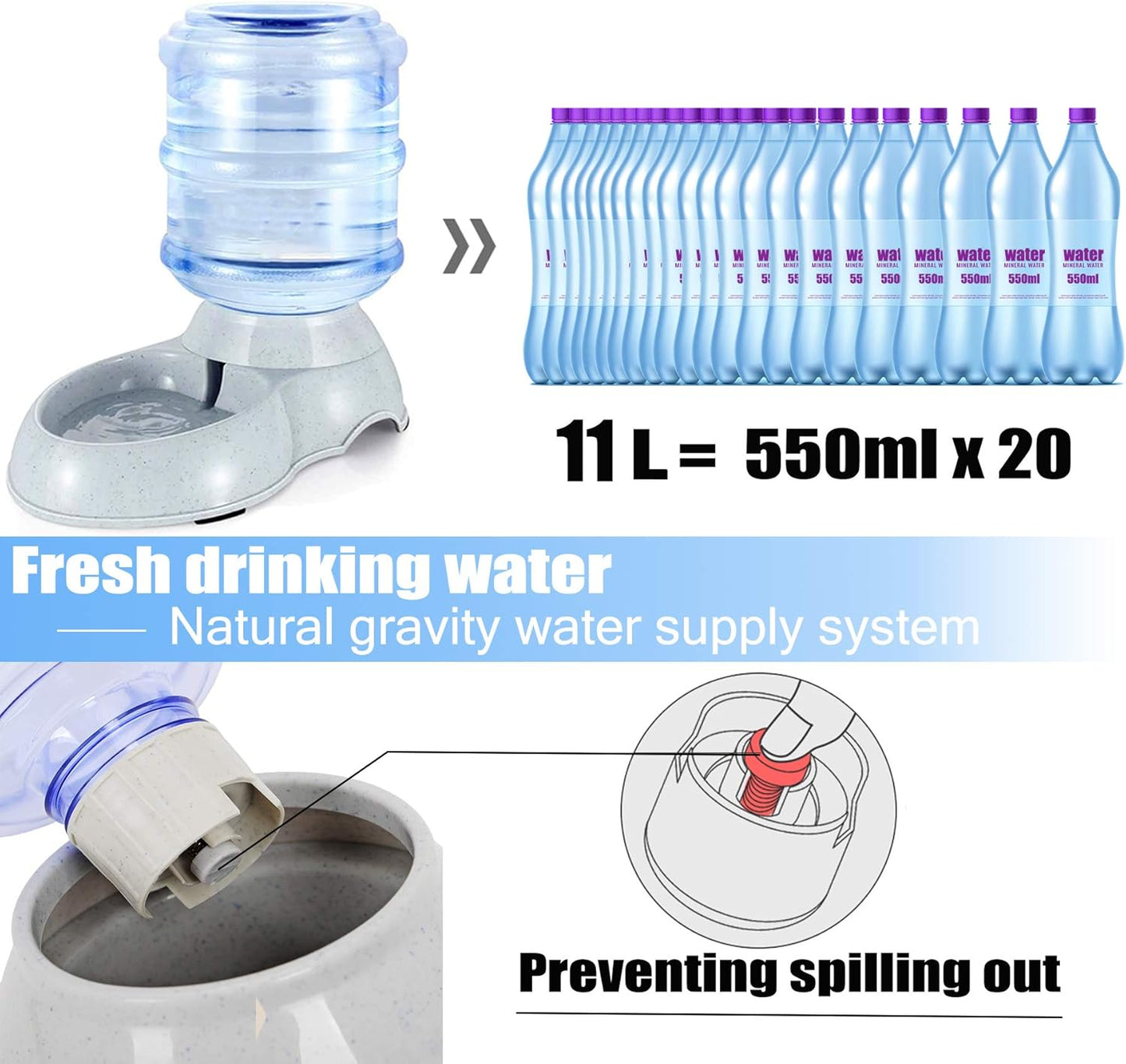 Pet Gravitational Feeder and Water Dispenser Large 3 Gallon 11 Liters-Thickened Durable,Dog Cat Water Bowl Dispenser Large,Automatic Replenish Pet Waterer Dispenser Station