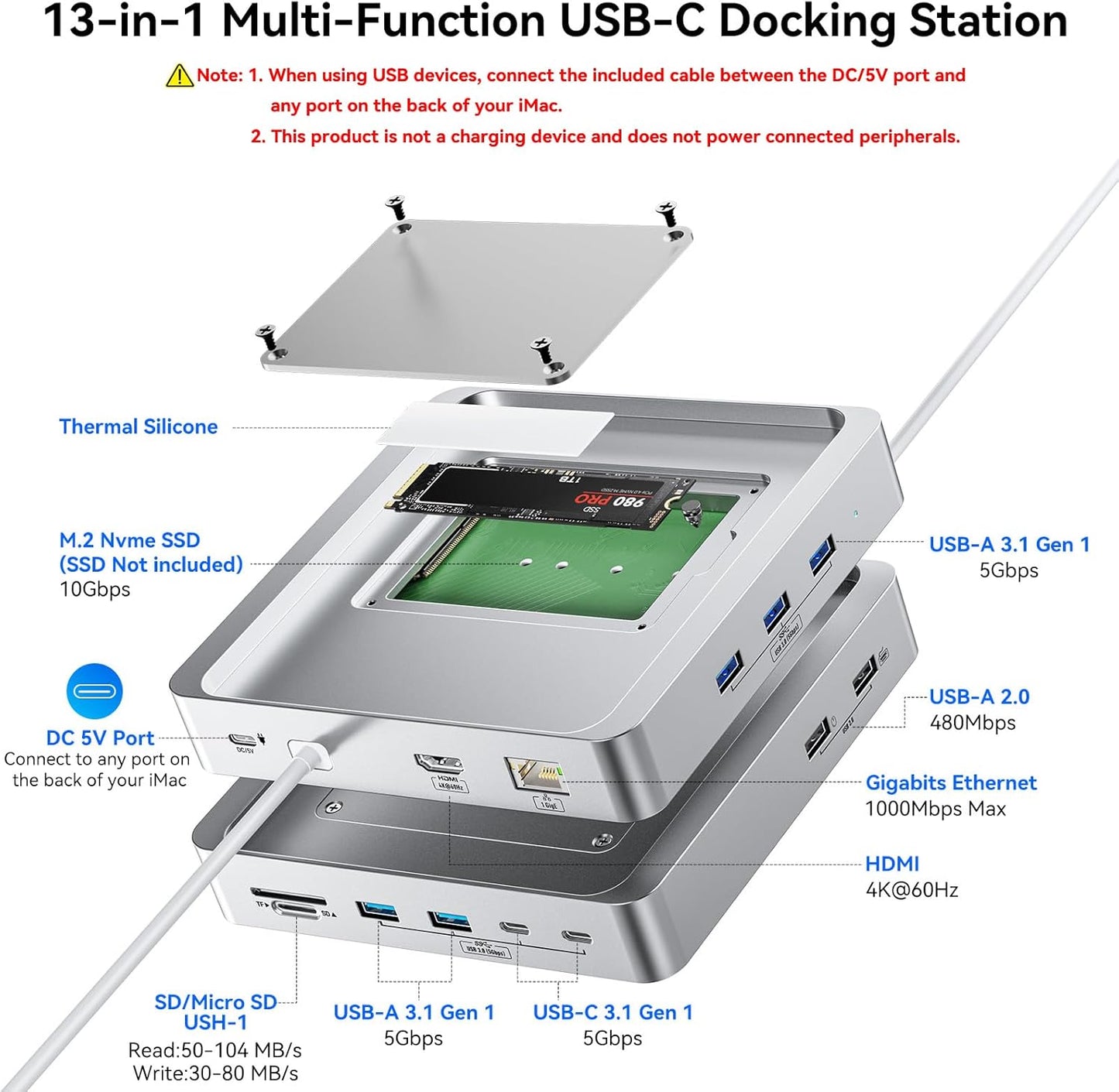 13-Port USB C Hub for iMac 24 inch 2021/2023/2024, iMac Accessories for iMac M1/M3/M4, iMac USB Hub with 5 USB-A & 2 USB-C 3.0 Ports, 4K@60Hz HDMI, 1Gbps Ethernet, SD/TF, M.2 NVME SSD (Not Included)