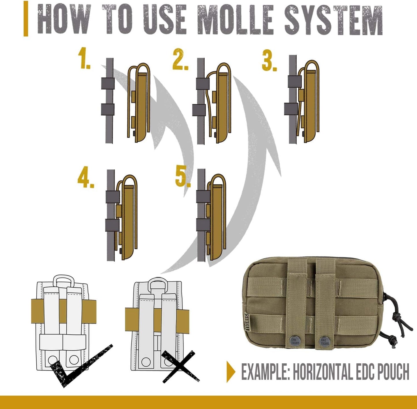 OneTigris EDC Horizontal MOLLE Pouch for Tool Treat Med