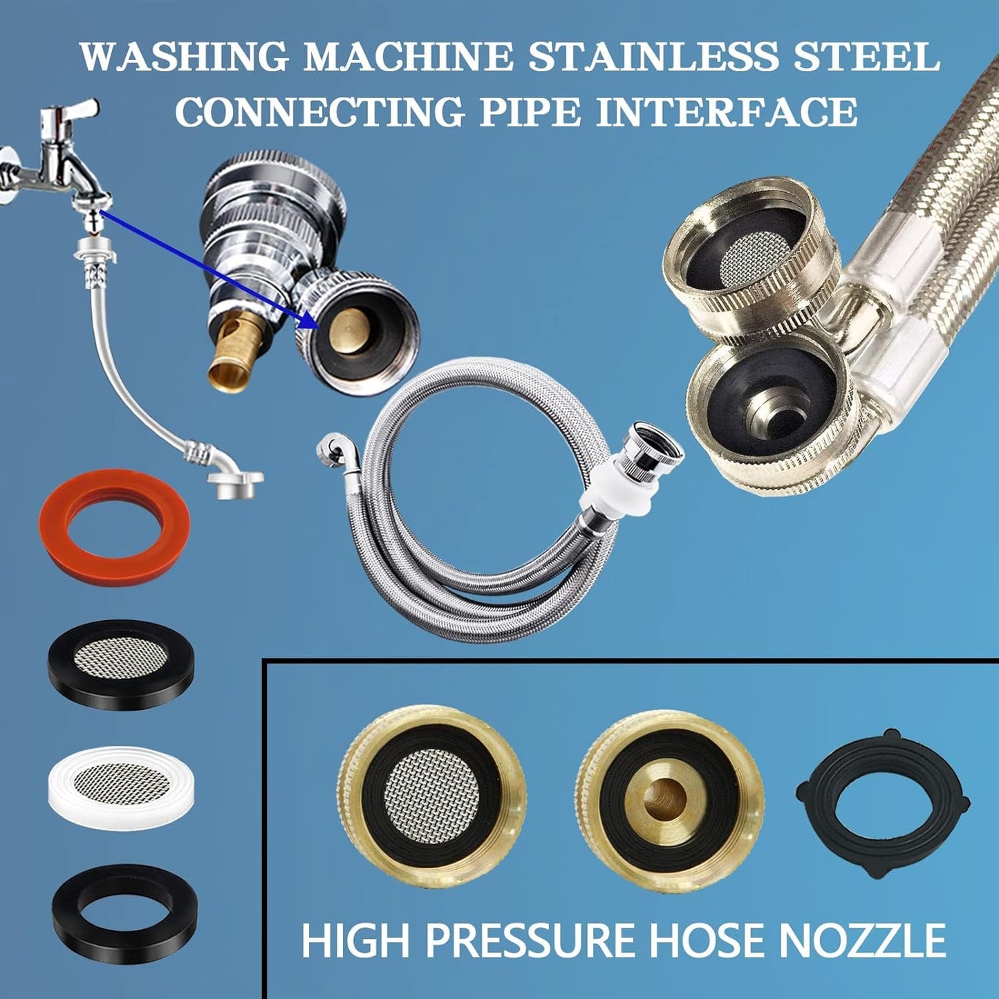1000 Pcs 18 Size O Ring Kit+18 Size Rubber Washers Assortment Kit for Plumbing Faucet Water Pipe Garden Hose Washers Shower Heads Gasket Repair and Air or Gas Connections
