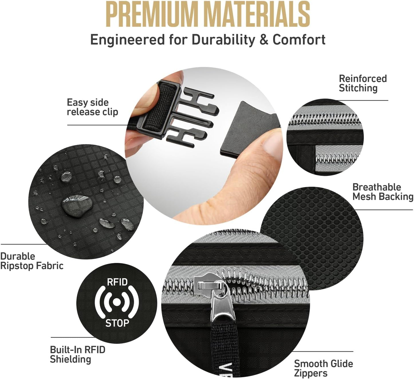VENTURE 4TH Money Belt for Travel – Hidden Under-Clothes RFID Blocking Passport Holder & Slim Travel Wallet Pouch for Men & Women to Protect Cash, Cards & Documents (Black)