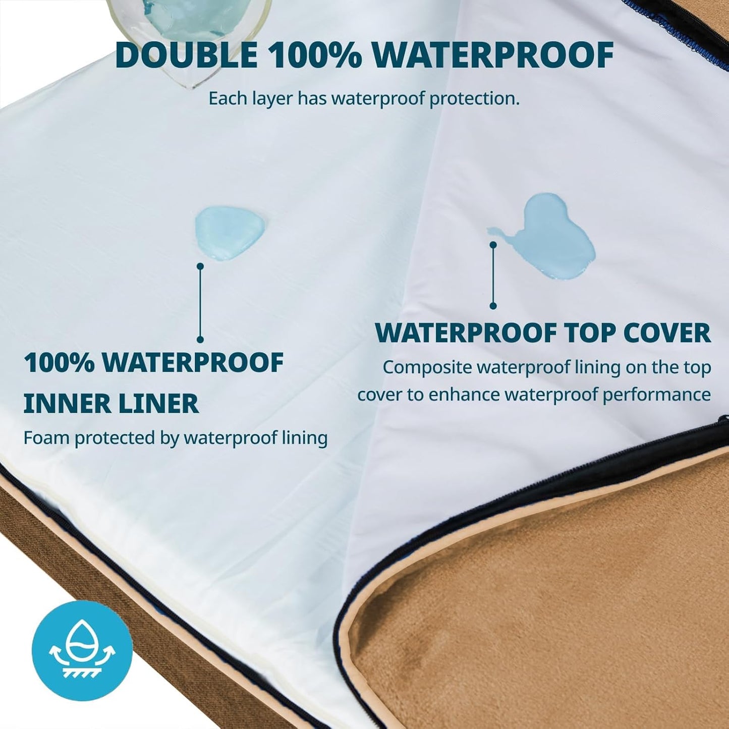 Orthopedic Memory Foam XXL Dog Bed - 6" Thick Beds for Extra Large Sized Dog - Waterproof Removable Washable Cover & Wrap-Around Zipper - Ultimate Comfort & Easy Maintenance, Brown