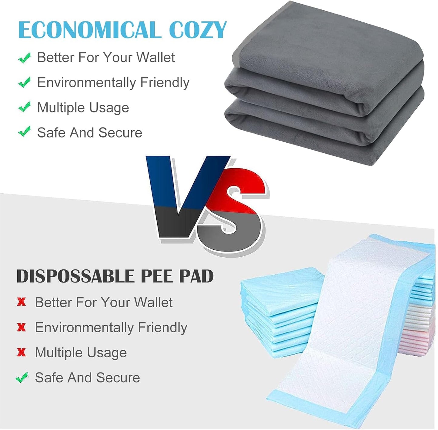 FONESO Washable Pee Pads for Dogs, Reusable Puppy Pads with Fast Absorbent, Non-Slip Pet Training Mat Playpen for Puppy/Senior Dog Whelping Incontinence Housebreaking (35.5x71 inch (Pack of 2))