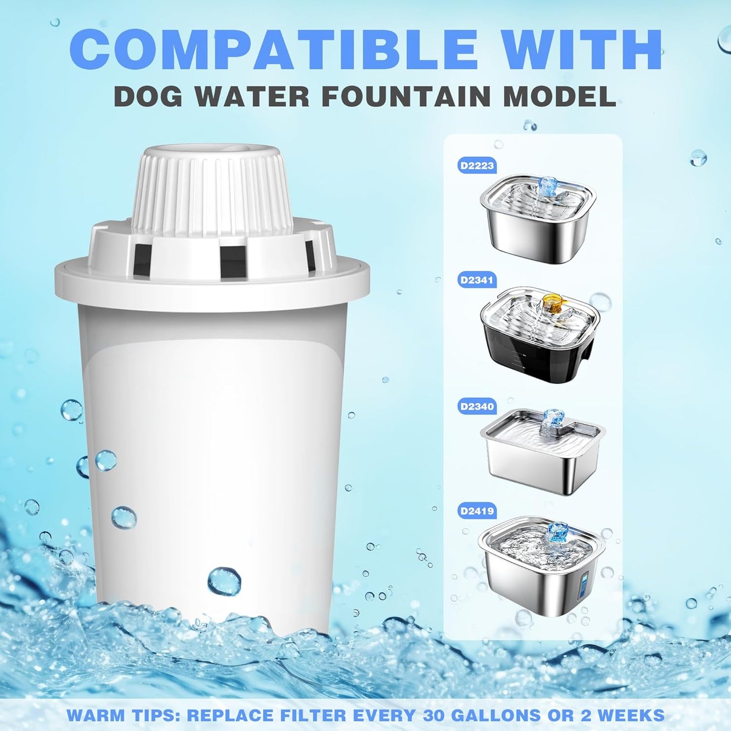 Replacement Filters 4 Packs for Lesotc Dog Fountain, Water Filter, for Stainless Steel Pet Fountain for Large Dogs- Vertical Filtration for D2223,D2322,D2340,D2341,D2419 Lasts Two Months