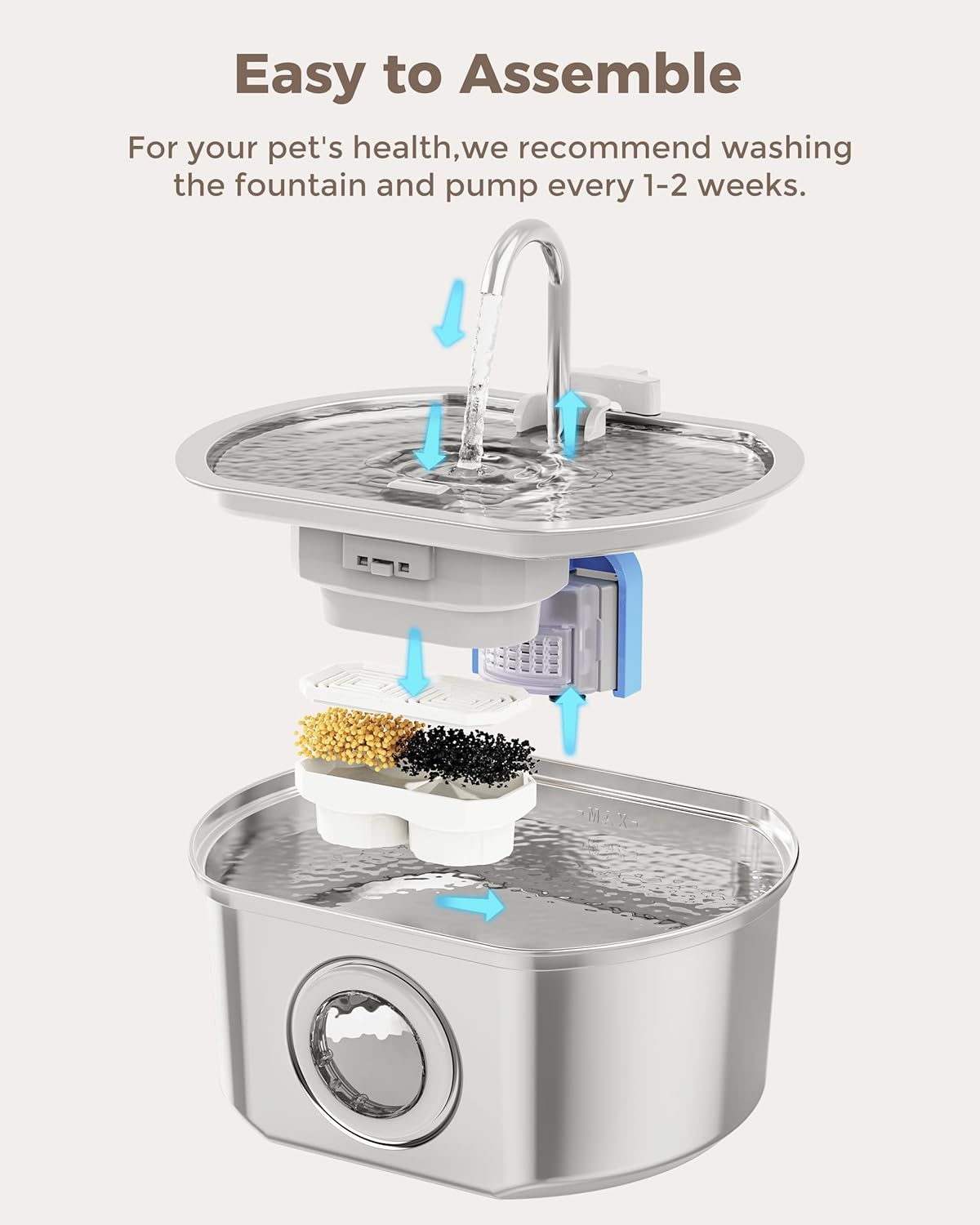 Cat Water Fountain Replacement Water Pump for 108oz/3.2L Automatic Pet Fountain Dog Water Dispenser