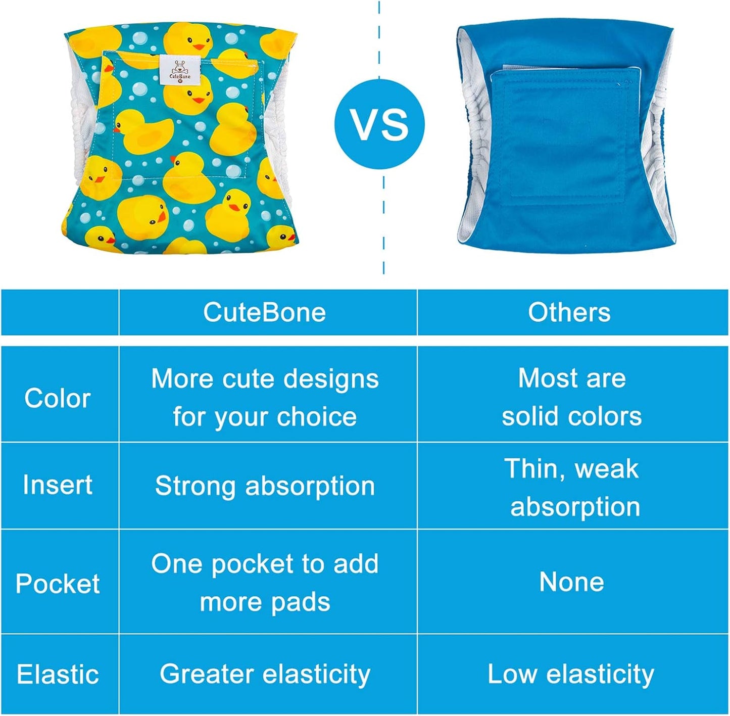 CuteBone Belly Wrap Male Dog Washable Puppy Diapers Reusable Doggie Diapers Small 3pcs a Pack DM02S