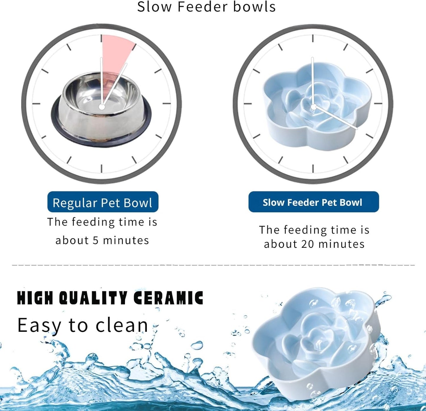 Slow Feeder Dog Bowls Ceramic, Slow Bowl, Slow Eating Healthy Design for Small Medium Size Dogs, Dog Dishes to Slow Down Eating,Anti Gulping (Light Blue, Small)