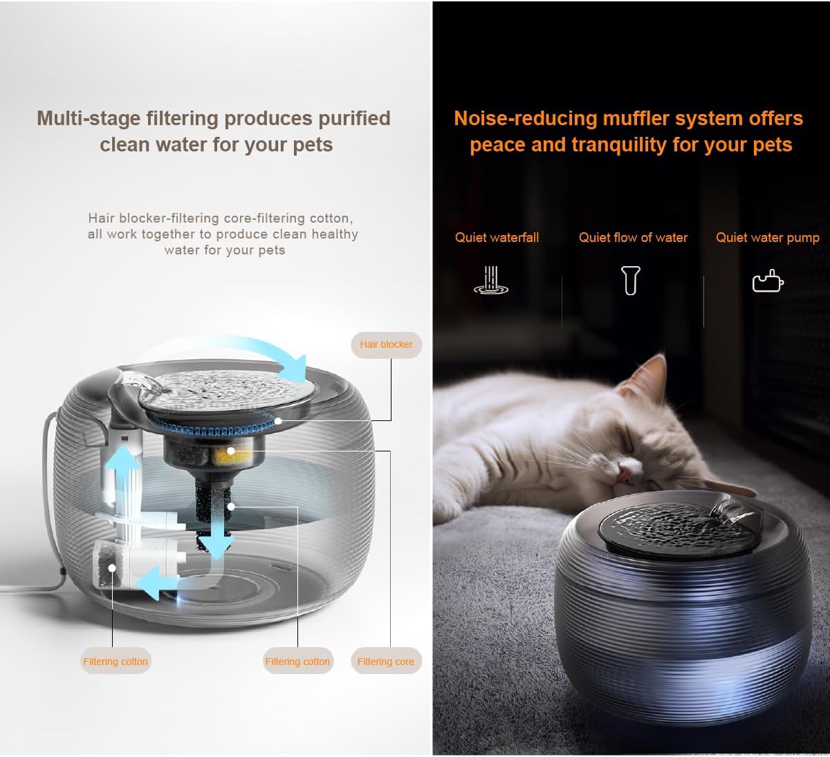 2.5-L Translucent Fountain Water Bowl Drinking Dispenser Pet Waterer for Cats Dogs