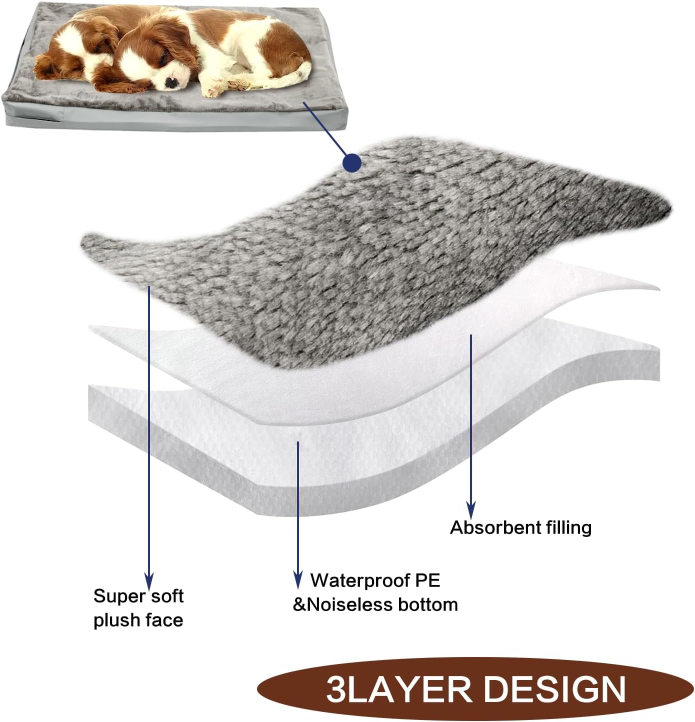 Waterproof Dog Bed Cover with Zipper, Washable Pet Hair Easy to Remove Fluffy Dog Bed Replacement Cover, Removable Puppy Pet Bed Cover for Dog CAE, Cover Only (Gray, Medium)