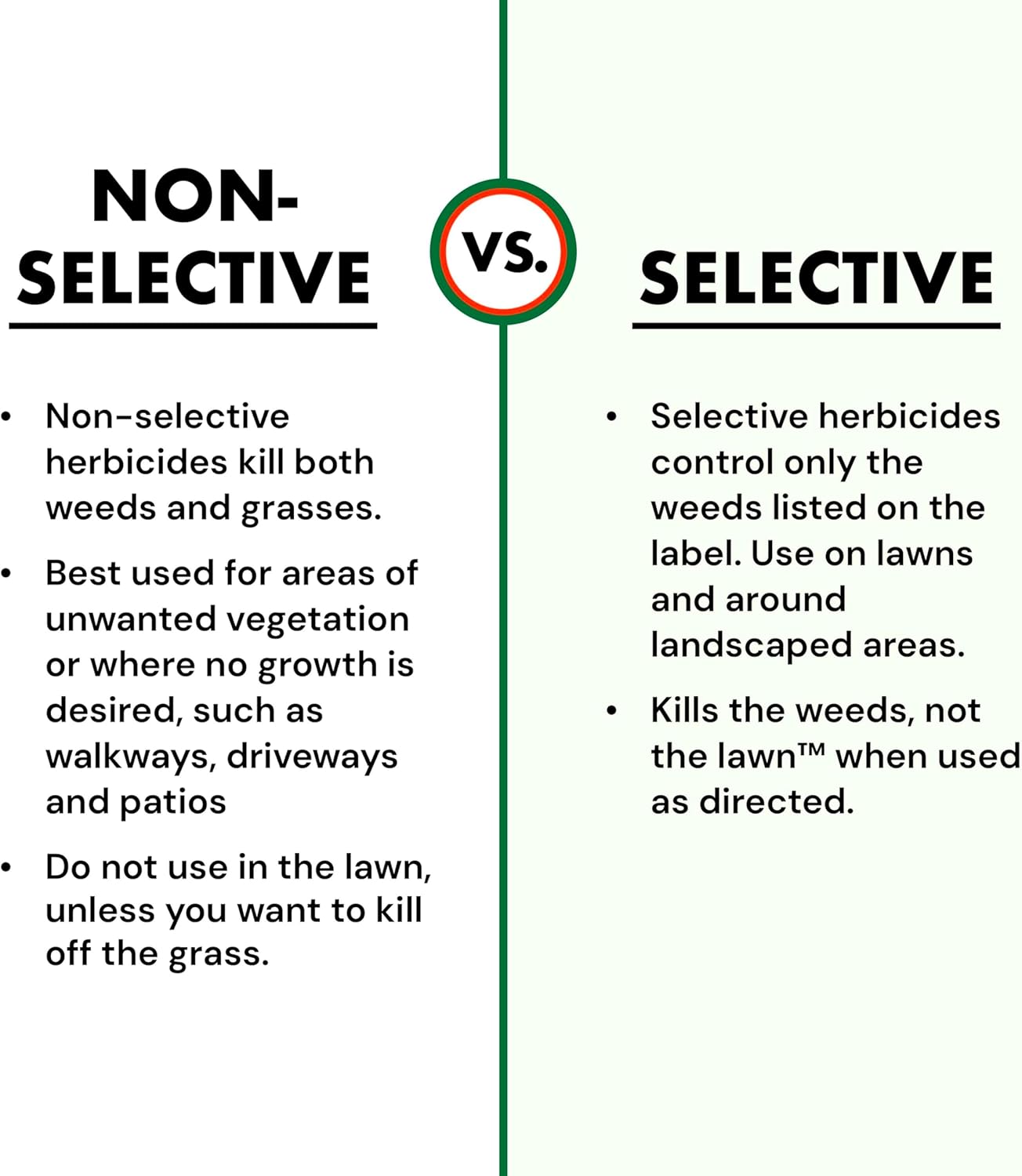 Spectracide Weed & Grass Killer, 1.33 Gallons, With AccuShot Continuous Power Sprayer Kills Broadleaf Weeds and Grasses Down to the Root, Rainproof in 15 Minutes with Visible Results in 3 Hours