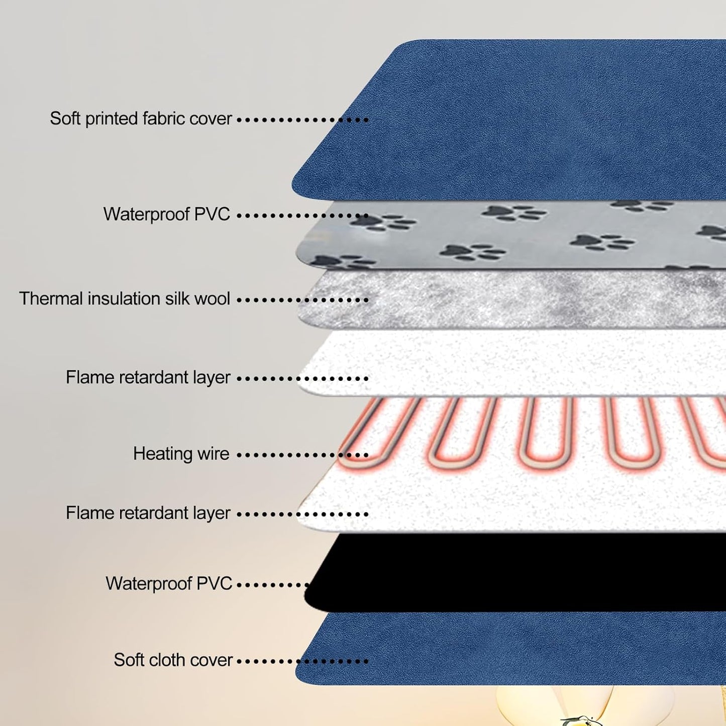 Pet Heating Pad Waterproof for Dogs Cat , 9 gears and time Settings and Metal Protective Tube, Adding Wire Rope Warming ,comes with soft fabric cover.(18.0"Lx 18.0"W x 0.5"Th, Blue Pattern)