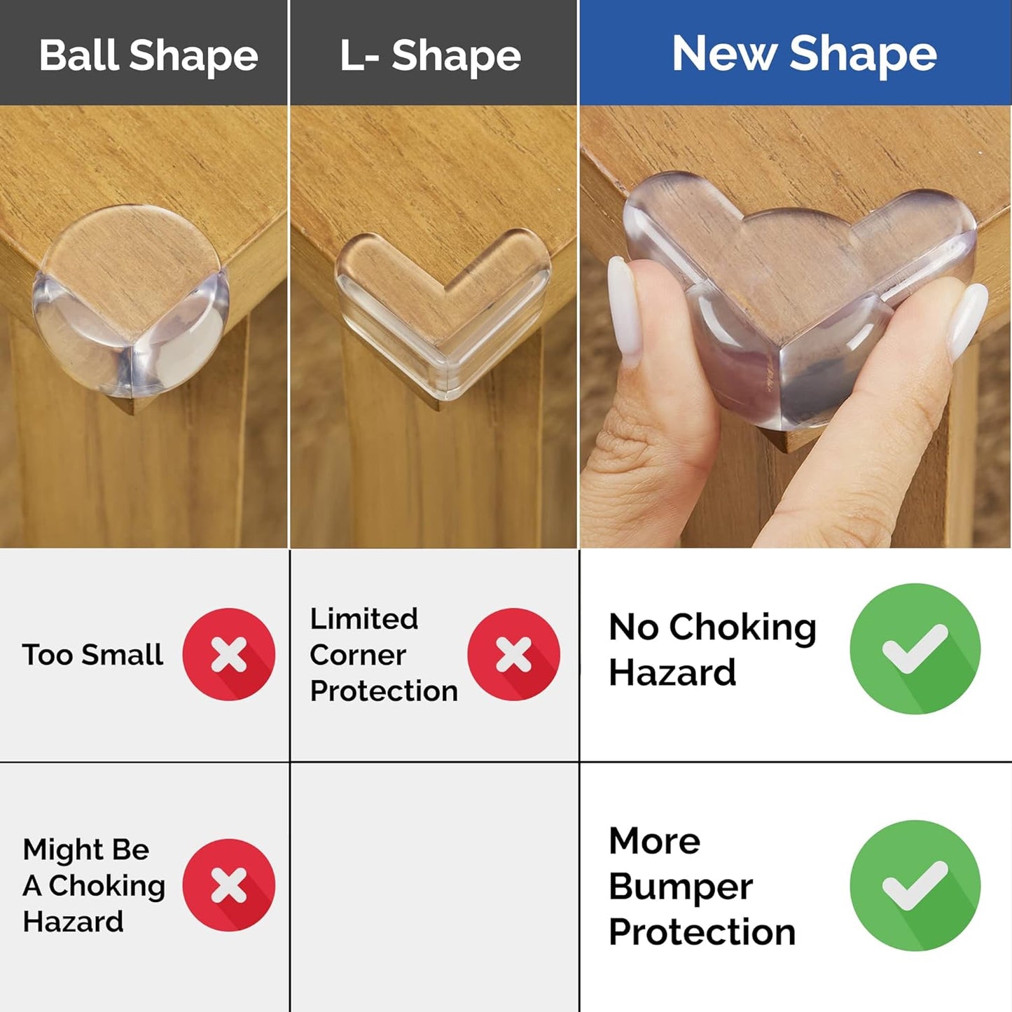 Corner Protectors for Baby (12 Pack) - Patented - New & Improved Edge Protector for Baby – Transparent Corner Protectors - Baby Safety Products to Baby Proof Corners and Edges
