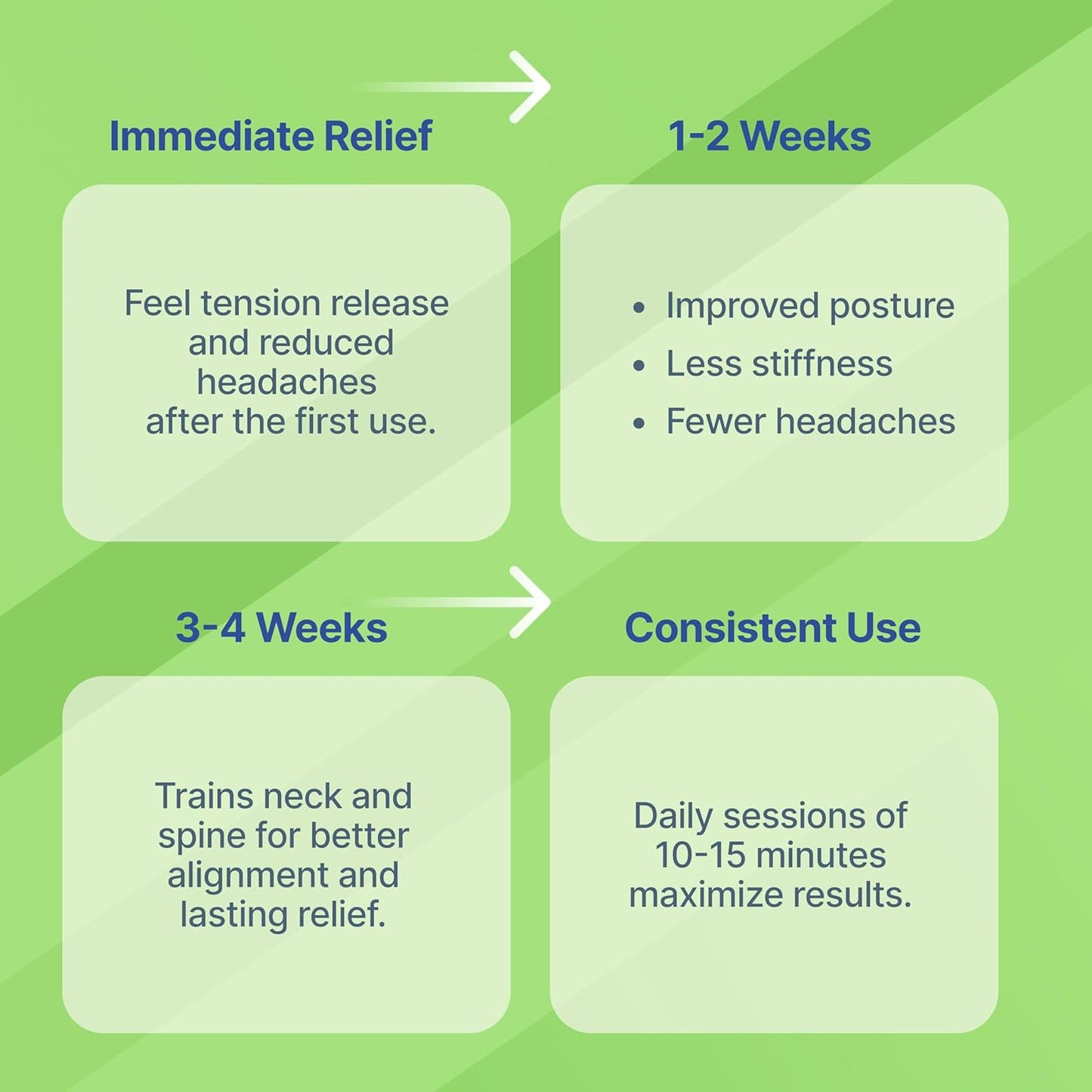 Occipital Release Tool for Pivotal Therapy & TMJ Device – Cervical Traction Pillow for Neck, Shoulder, and Back Pain Relief - Tension Headaches, Firm Foam Cradle, Craniosacral Therapy, Trigger Points