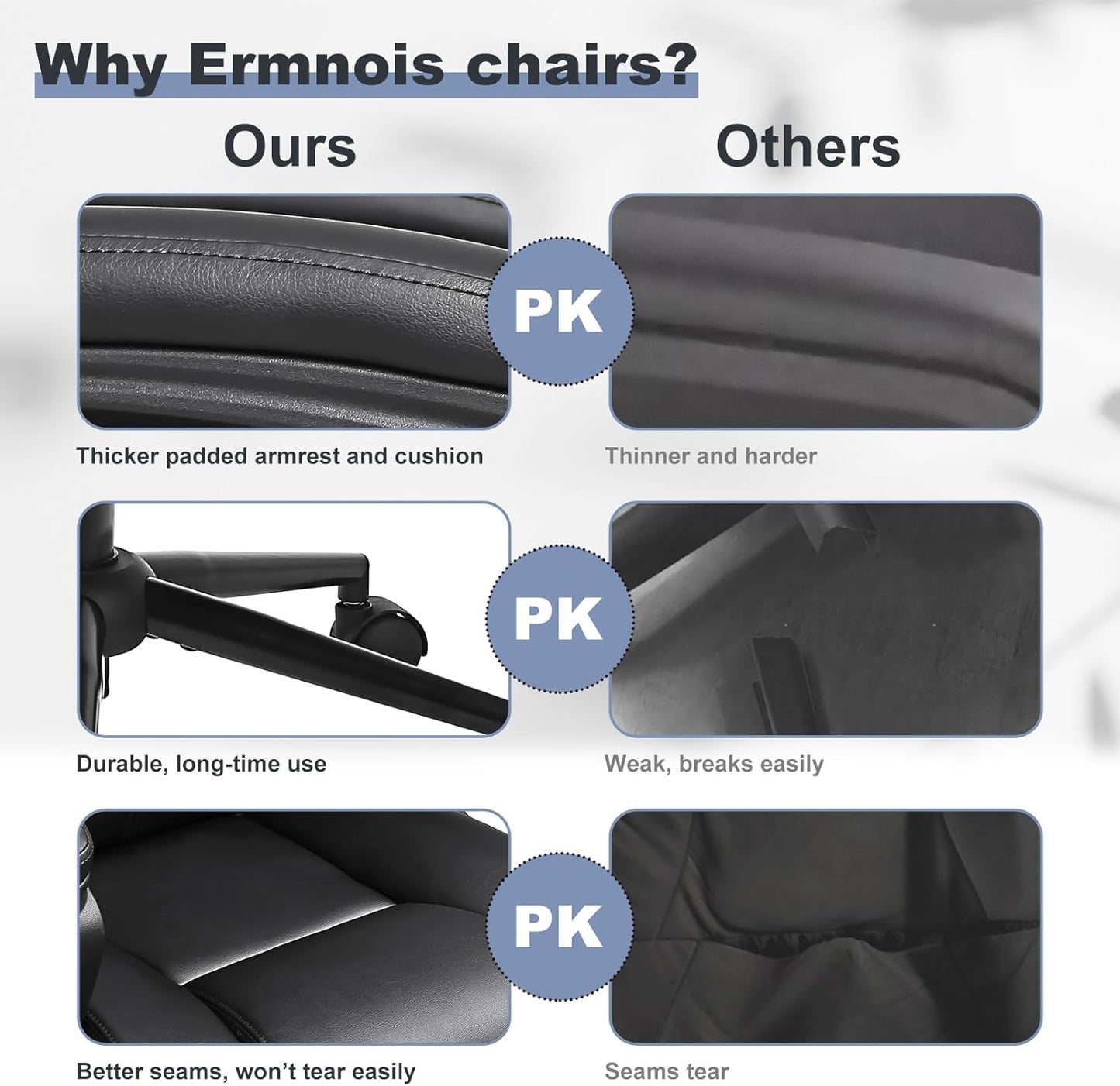 Executive Office Chair with Thicken Armrest, Ergonomic Home Office Desk Chair with Lumbar Support, Upholstered PU Leather Computer Gaming Chair for Home/Office, Black