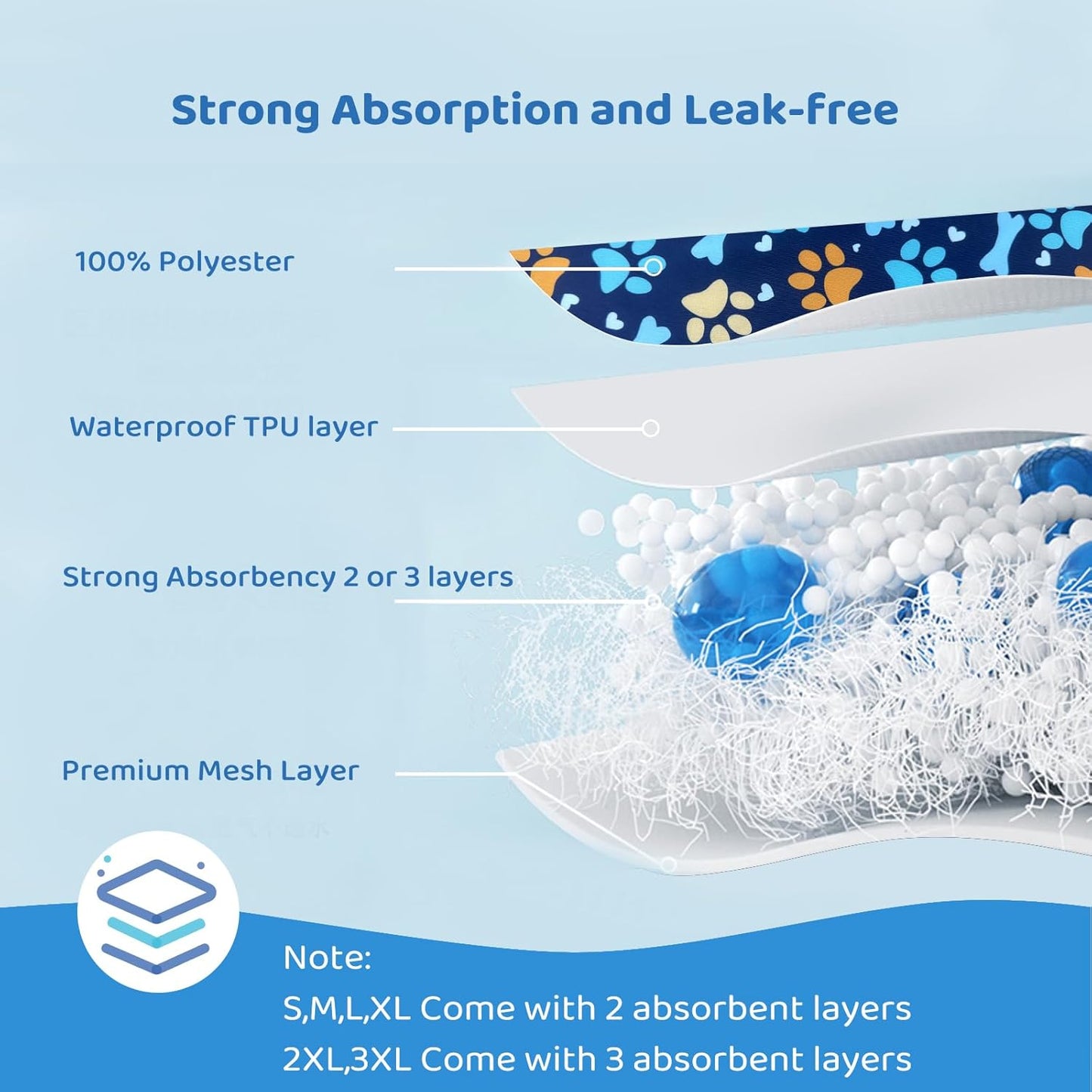 Male Dog Diapers Reusable High Absorbing Male Dog Wraps Washable Dog Diapers Male Small with Cute Patterns 5packs (S, 9” - 11” Waist)