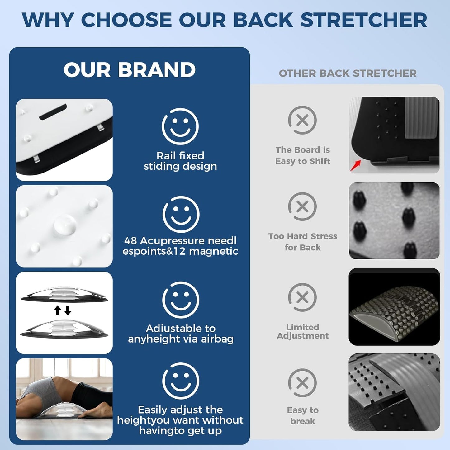 Docemel Back Stretcher for Lower Back Pain Relief,Adjustable Inversion Lumbar Traction Device,Lumbar Support Board for Spinal Decompression and Scoliosis,Sciatic Nerve Release Tool,Back Cracker Board