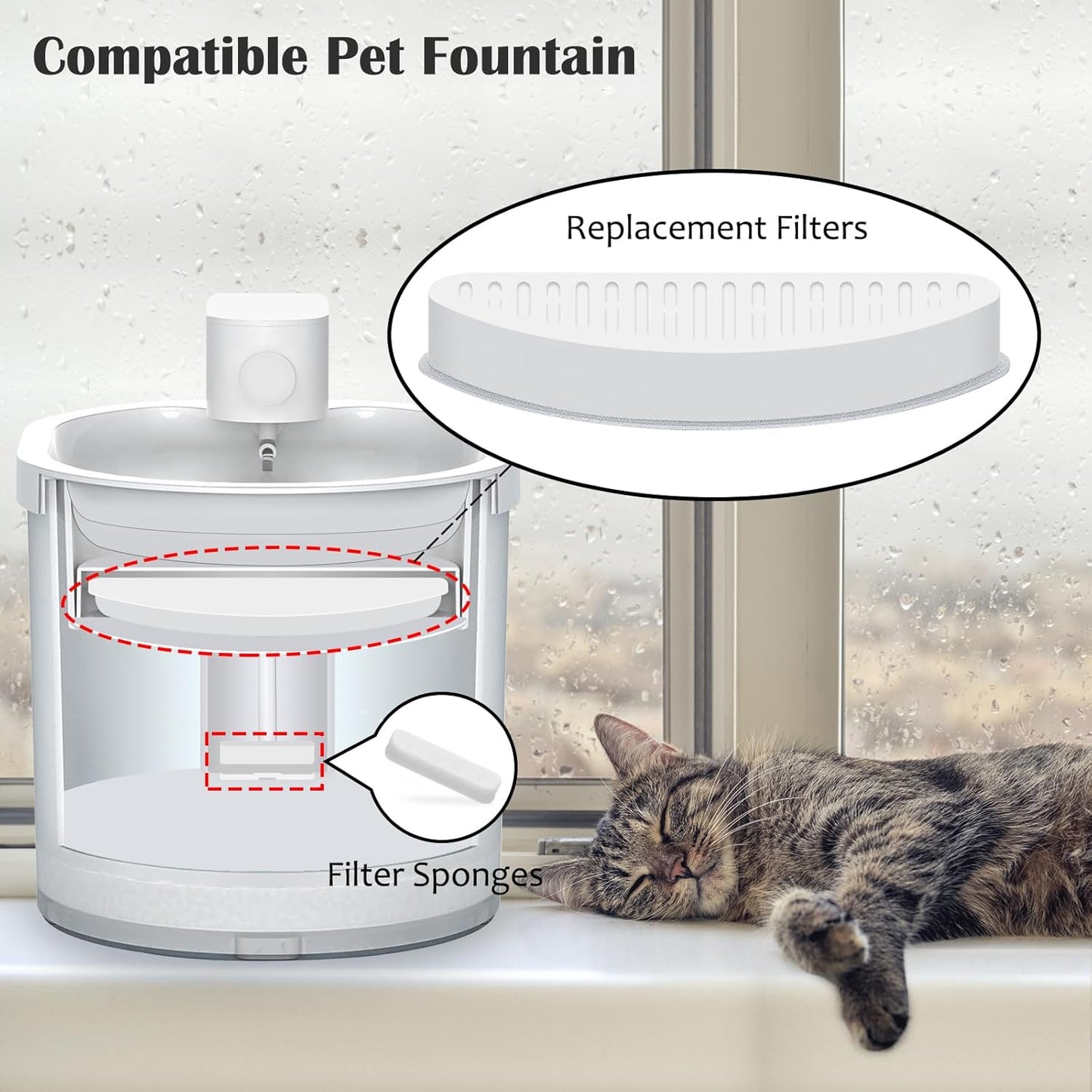 4 Pack Cat Water Fountain Filter & 6 Pack Replacement Fliter Sponges Compatible with Uahpet Water Fountain 67oz/2L Automatic Pet Fountain,Pack of 10