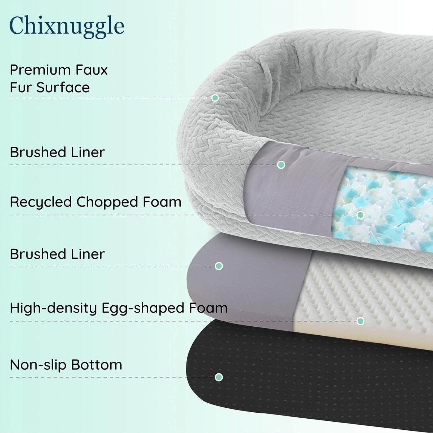 Human Dog Bed for Adult - Luxury Faux Fur Giant Size Dog Bed with Portable Handle, Egg Orthopedic Foam with Blanket, 72"x40"x10", Light Grey