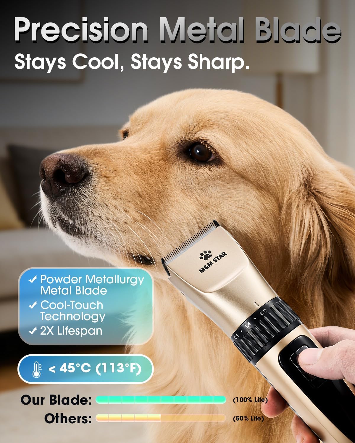 M&M STAR Dog Grooming Kit, Low Noise Dog Clippers, 2-Speed IPX7 Waterproof, Rechargeable Cordless Pet Hair Clippers Trimmer Shaver with LED Display for Small Large Dogs Cats, Gold