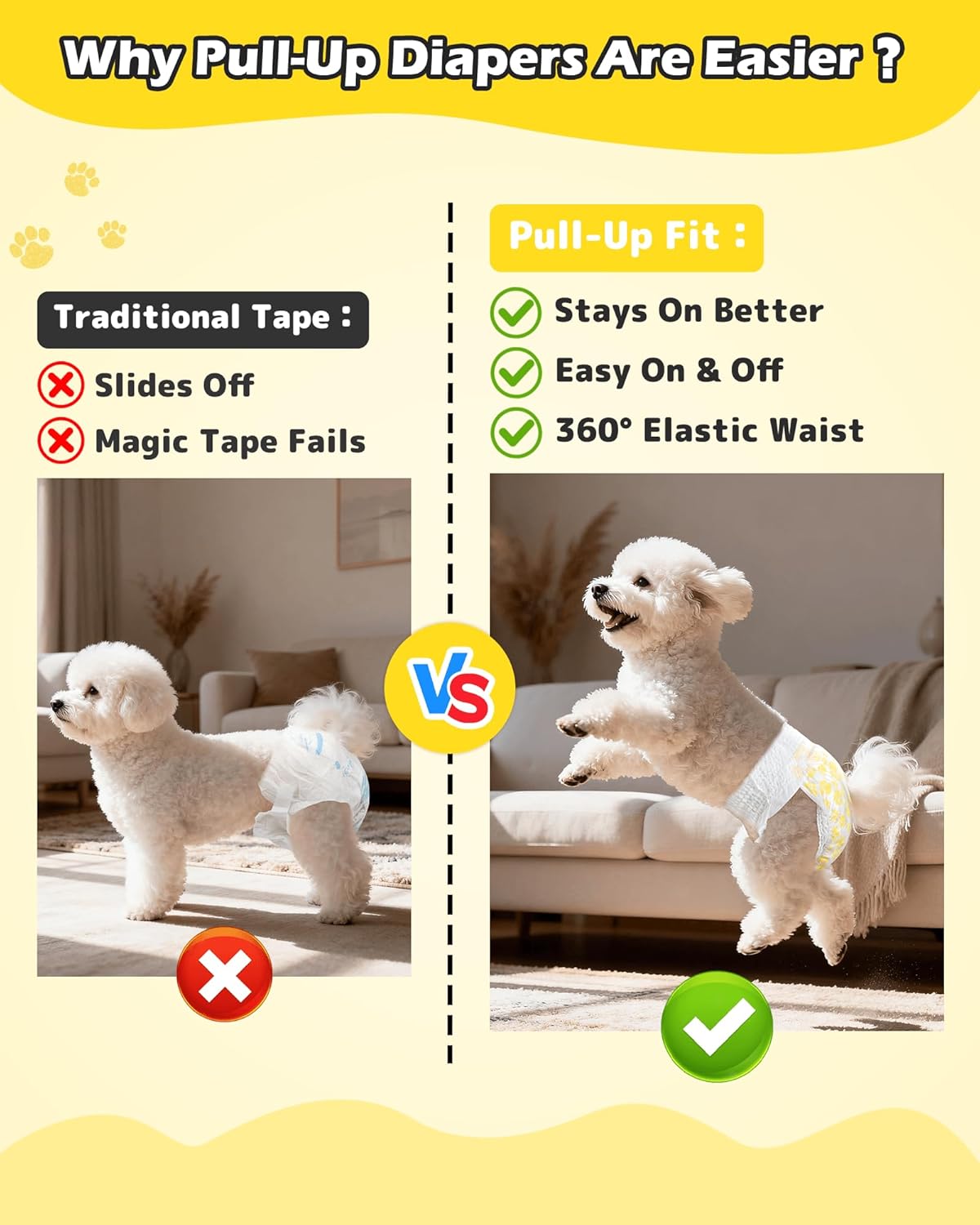 Dono Dog Diapers Female, Disposable Full Wrap with Stretchy Waist, 360° Leak-Proof, Absorbent, Heat Period Doggie Diapers for Small and Large Dogs for Heat, 14 PCS