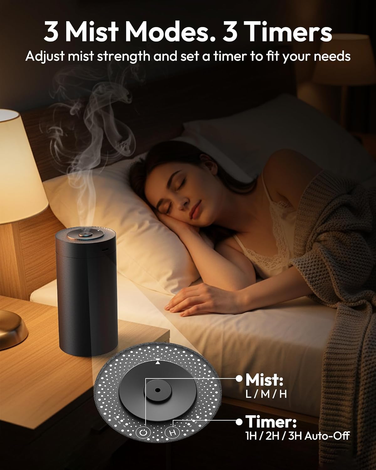 Waterless Essential Oil Diffuser, Car Diffsuer, Battery Powered Nebulizer with 3 Mist & Timer Modes, 20 mL Oil Capacity, Mini Scent Air Machine for Home, Office, Bedroom & Car, Black