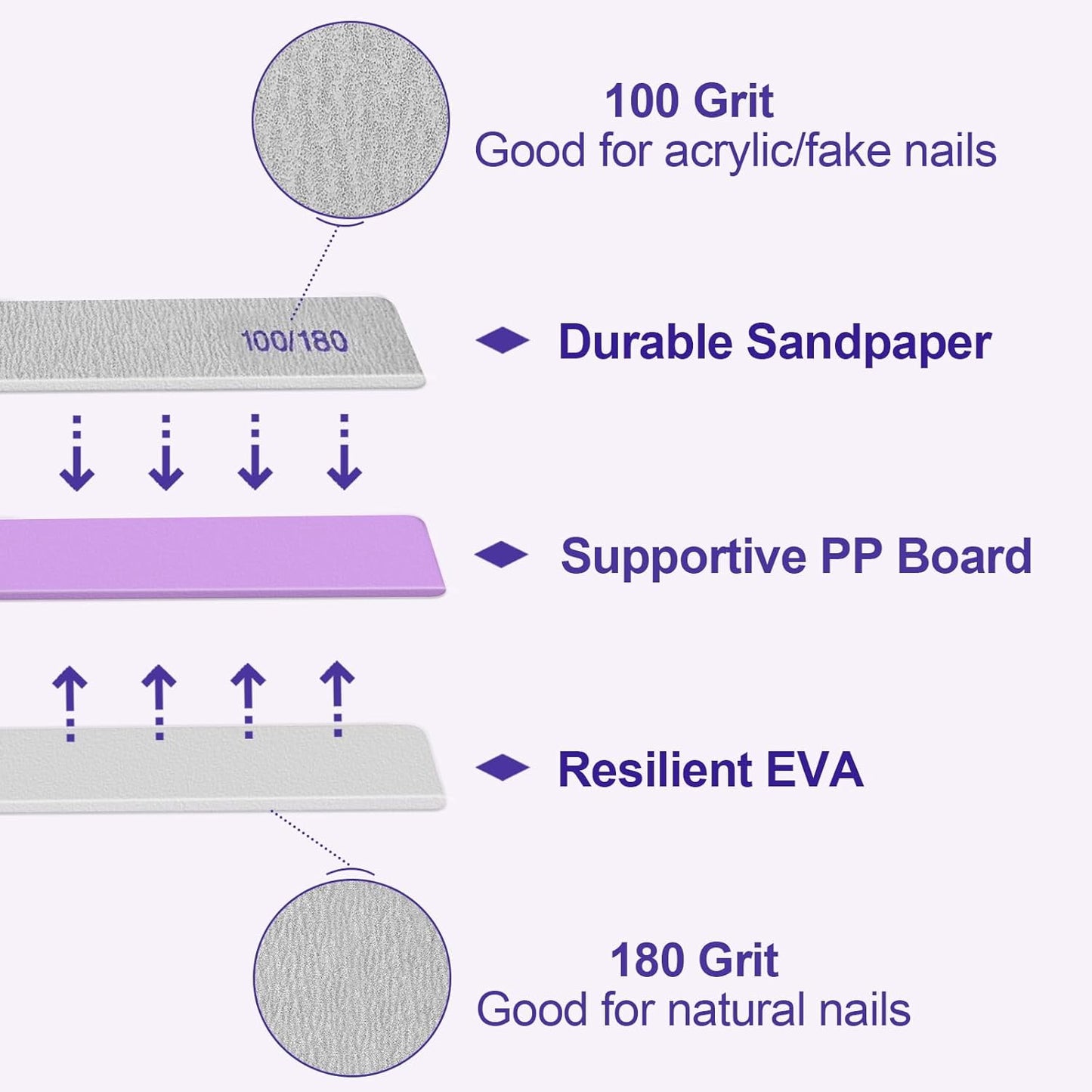 Nail Files (24 Pack), 100/180 Grit Emery Boards Nail File for Natural Nails and Acrylic Nails, Double Sided Emory Boards limas para unas acrilicas Profesional Fingernail Filer Reusable Manicure Gray