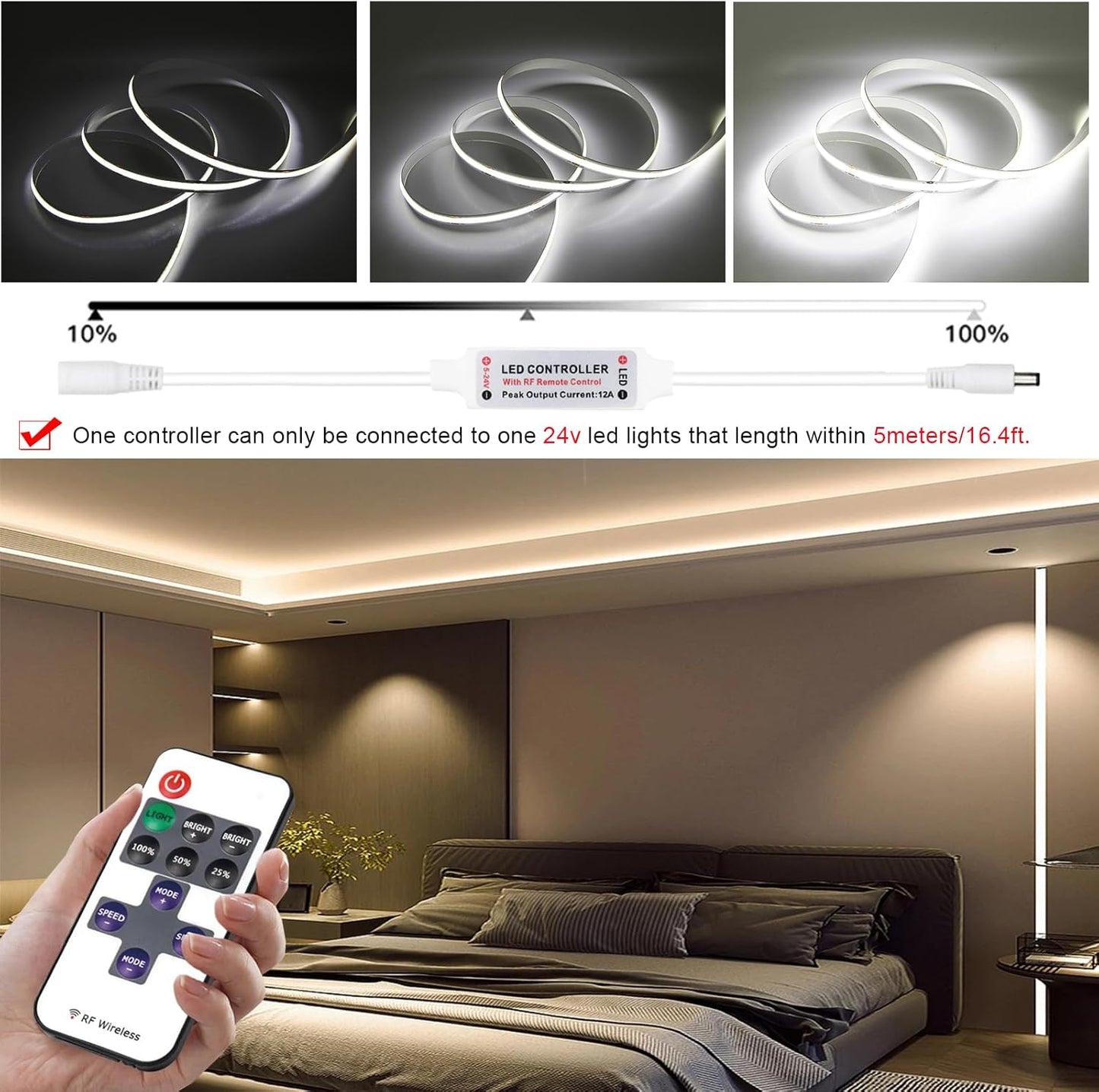 24V LED Power Supply with Dimmer Switch, 24V DC Power Supply for 24volt Single Color LED Strip Lights