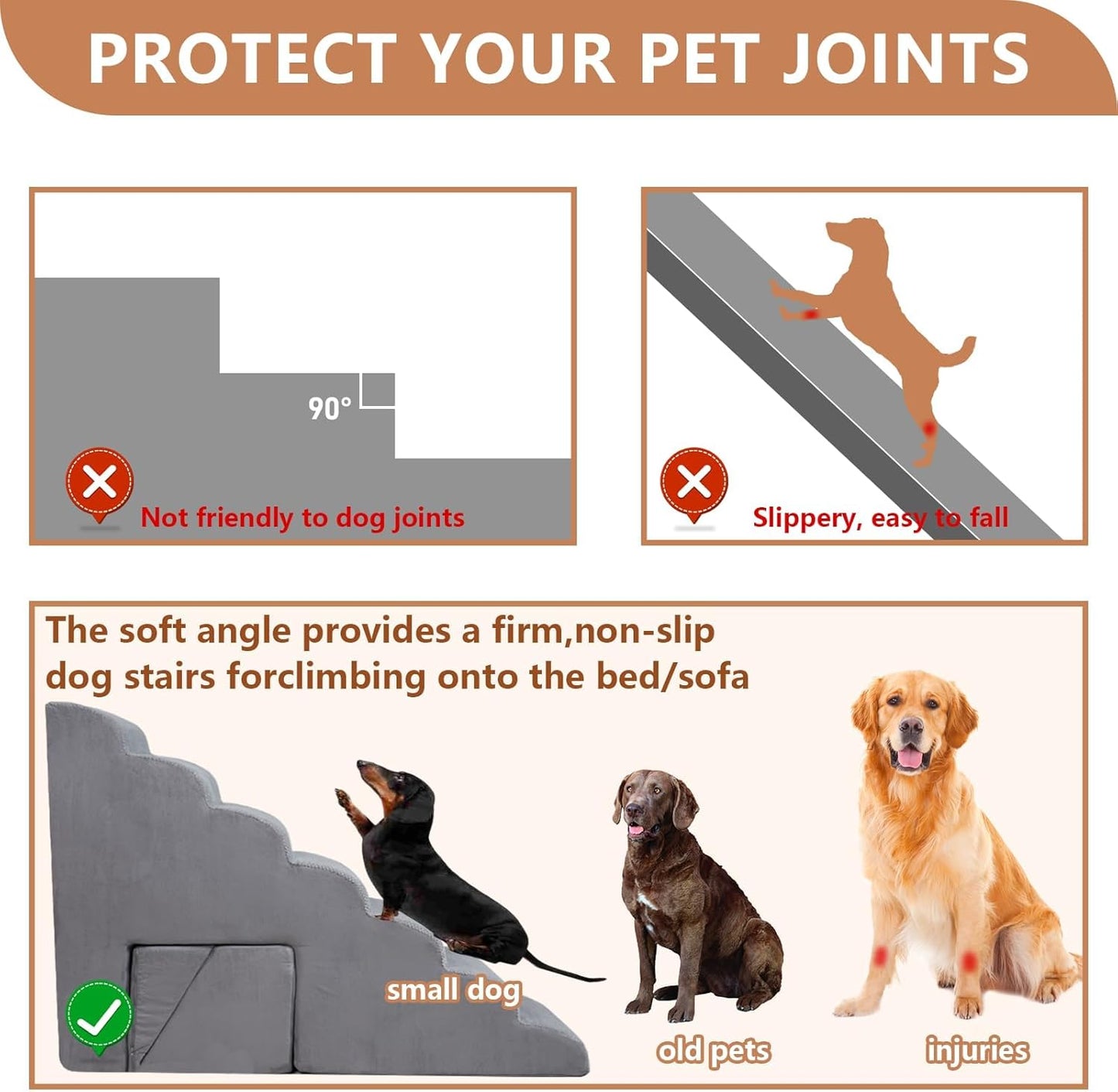 A.FATI 7-Tier Foam Dog Stairs, 33 Inch 2-in-1 Non-Slip Pet Ramp for High Beds & Sofas, Joint Protection Pet Steps for Senior/Short-Legged Dogs & Cats, High-Density Foam, Supports Up to 60 LBS