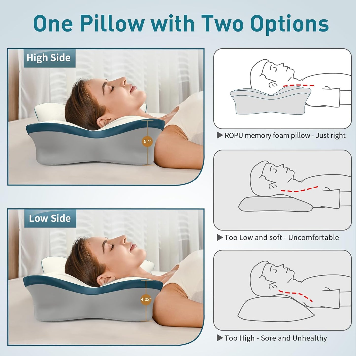 Cervical Pillow for Neck Pain Relief - Ergonomic Neck Pillow for Sleeping Contour Memory Foam Pillows for Neck Support, Orthopedic Bed Pillow for Side Back Stomach Sleepers