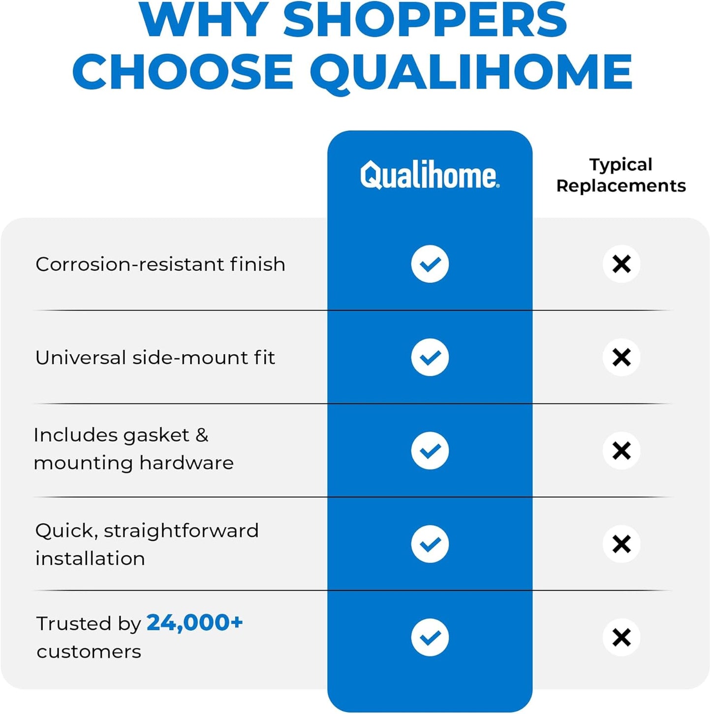 Qualihome Universal Toilet Tank Flush Lever, Chrome Finish Handle with Metal Nut, Fits Most Toilets (Side Mount)