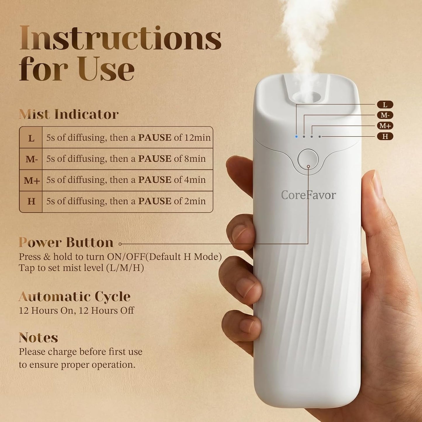 Waterless Essential Oil Diffuser with 120ml Oil, Portable Battery-Operated Cold Air Aroma Scent Machine, 4 Adjustable Intensity Levels, Quiet Diffuser for Bedroom Office Bathroom Car
