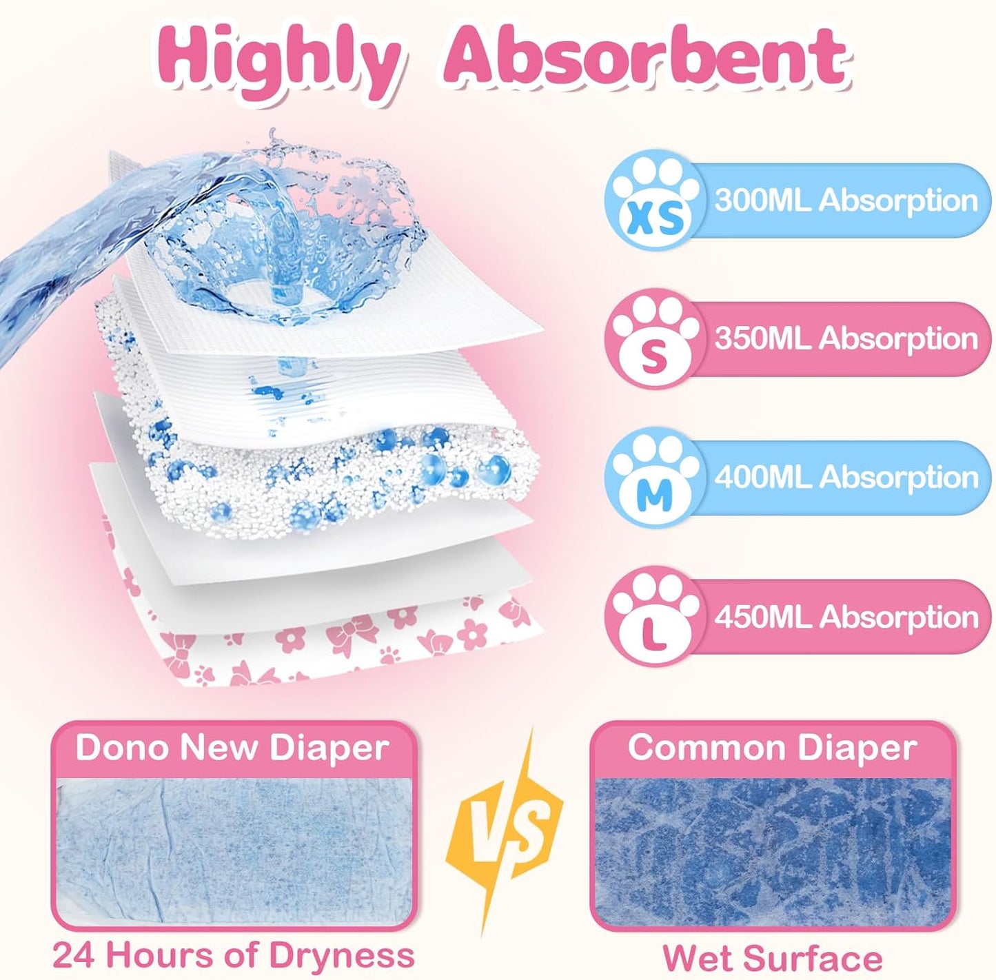 Dono Disposable Pull It Up Female Dog Diapers, 360° Stretchy Waist Puppy Diapers, Super-Absorbent Doggie Diapers with Rapid-Dry Technology Leak-Proof Design for Doggy in Heat Period, XS 10 Pcs