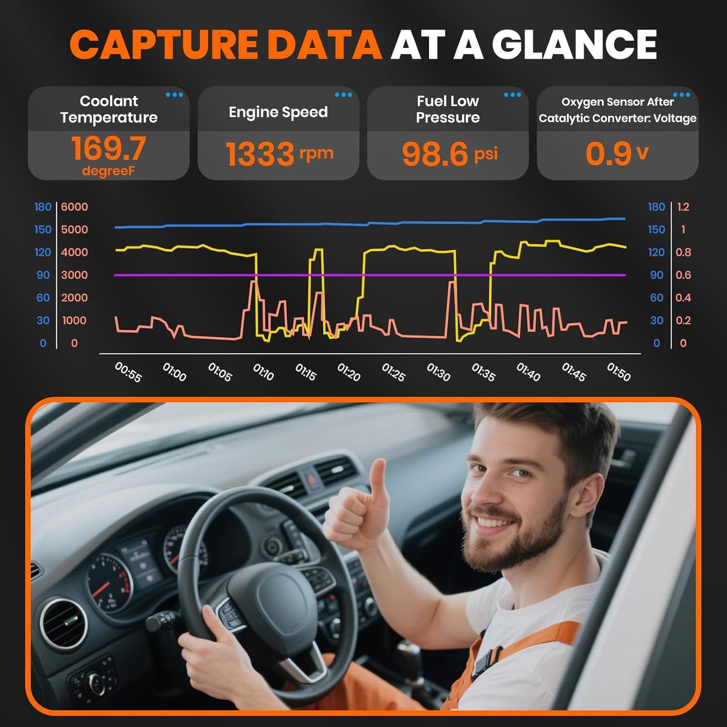 ANCEL FX6100 OBD2 Bidirectional Scan Tool, All Systems Car Diagnostic Scanner with Active Test for All Vehicles, 15+ Resets, ABS Bleeding, Injector Coding, FCA&CAN FD, AutoScan, Lifetime Free Updates