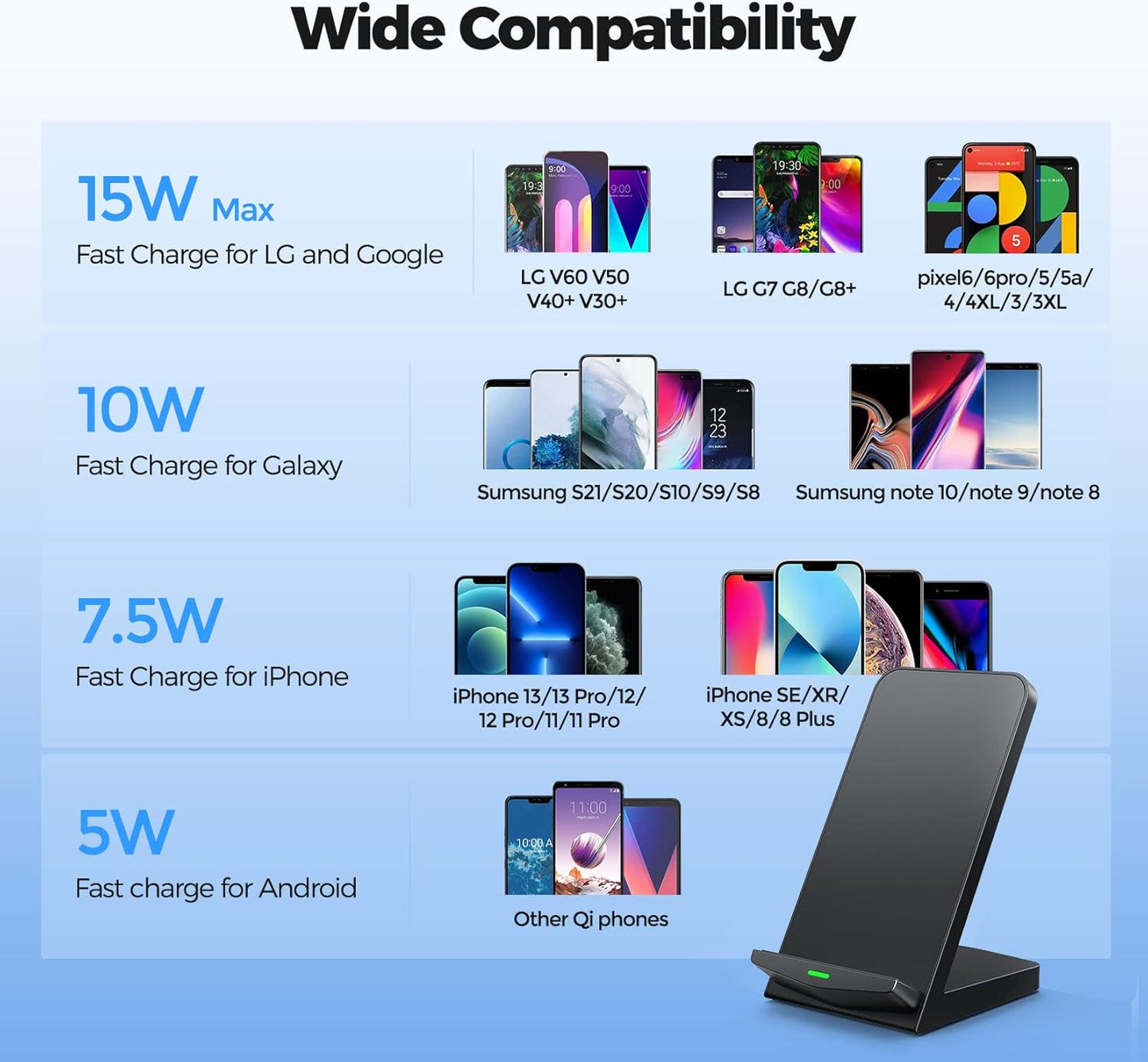 Wireless Charger [2 Pack],15W Fast Wireless Charging Stand,Wireless Charger Compatible with iPhone 15/15 Plus/15 Pro Max/14/13/12 /11Pro Max/XR/XS/X/8 Plus,Galaxy S23/S22/S21/S20 Note 20/10,Google,etc