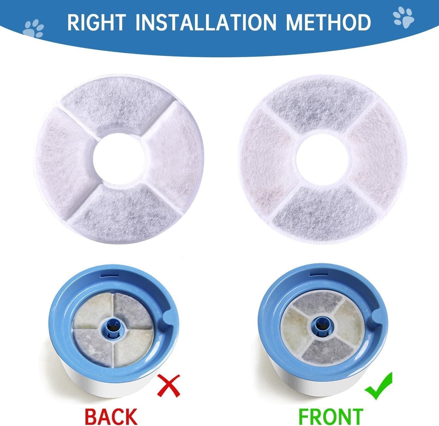 8 PCS Cat Water Fountain Filters for 81oz/2.4L Fountains, Triple Action Water Fountain Replacement Parts Cat and Dog Water Dispensers Filters