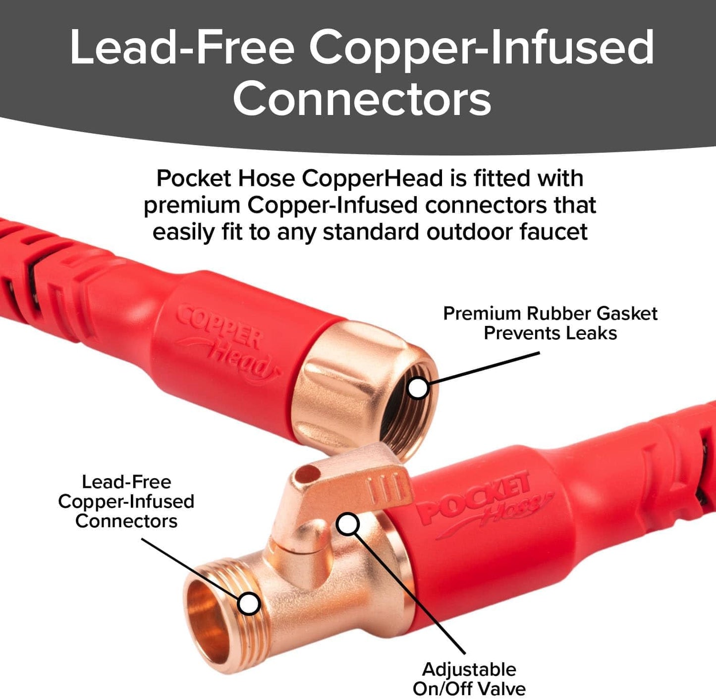 Pocket Hose 25 FT Copper Head Expandable Garden Hose with Pocket Pivot, No Tangles, AS SEEN ON TV, 360° Swivel, Tri-Tex Tubing, Force Field Jacket, Lead-Free, No-Kink, Anti-Burst w/APT