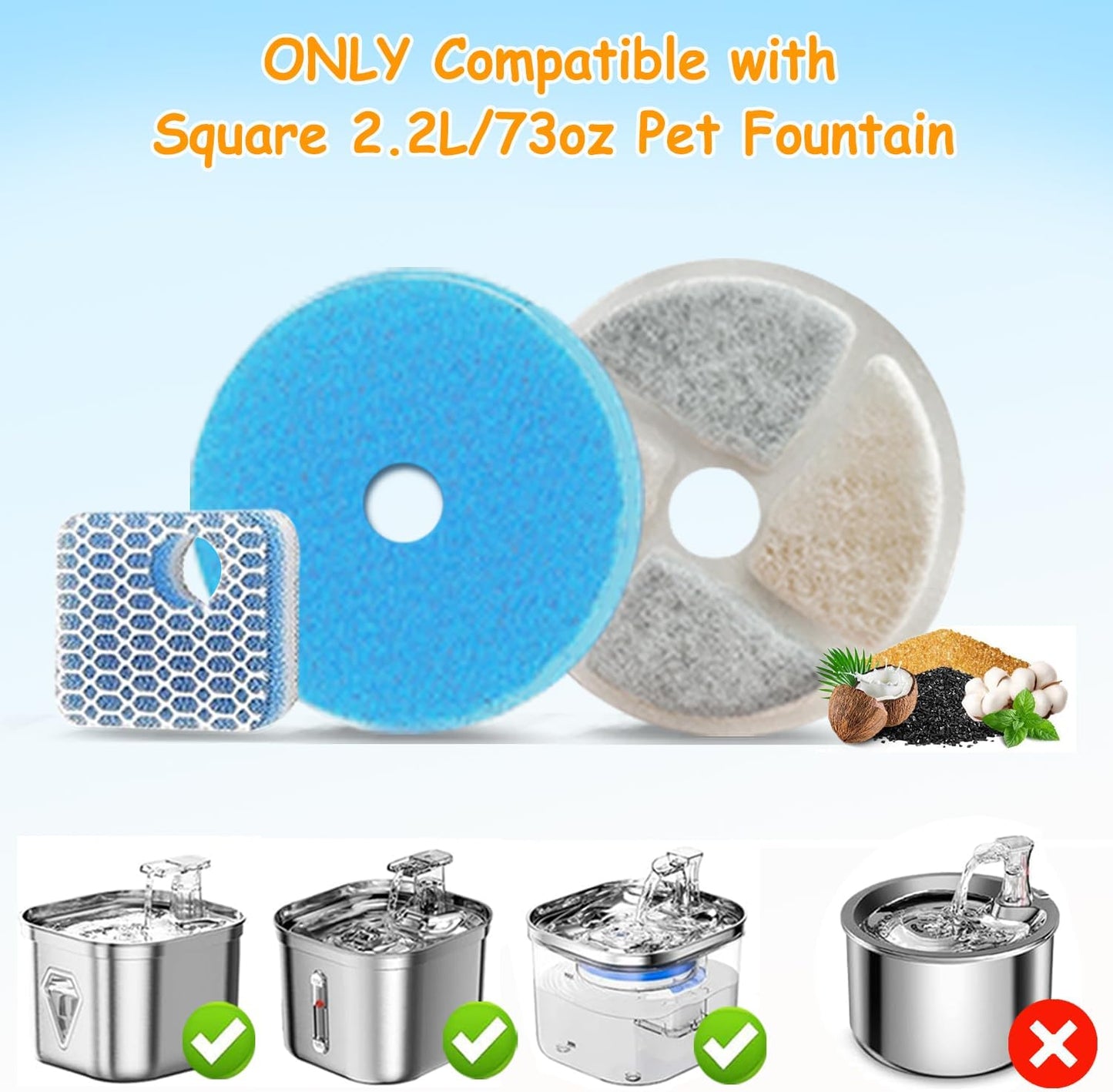 12 Set Cat Water Fountain Filter Replacement for Square 2.2L/73oz Pet Dog Fountain, Triple Filtration Replacement Filters(12+12+12)