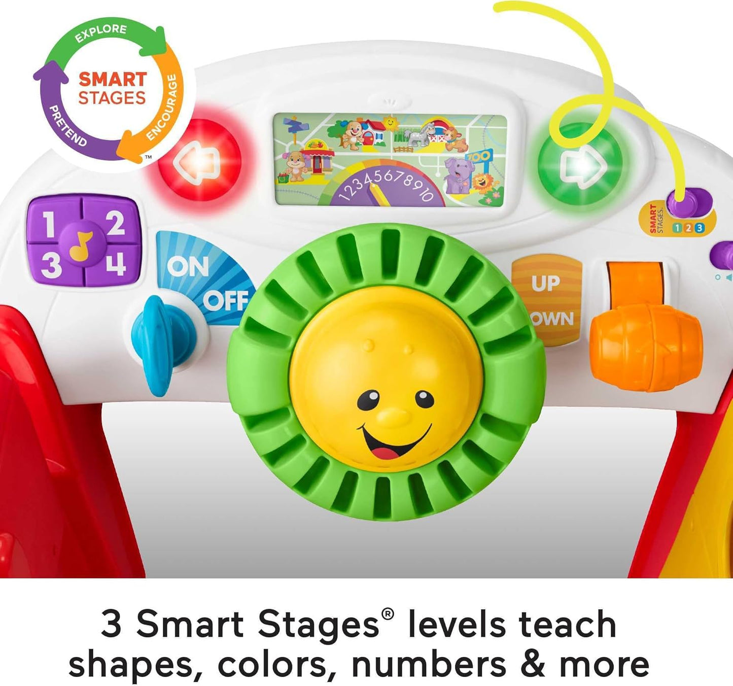 Fisher-Price Laugh & Learn Crawl Around Car, red Interactive Play Center with Smart Stages Learning Content for Babies and Toddlers Ages 6 Months and up (Amazon Exclusive)