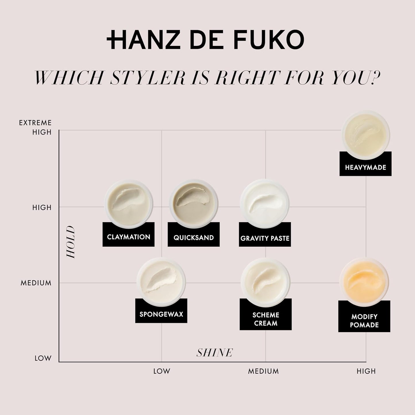 Hanz de Fuko Claymation – Premium Men’s Hair Styling Clay for a Super High Hold, Matte Finish – Clay & Wax Hybrid, Ideal Texture Product for Straight, Wavy and Thick Hair Types – 2 oz, Travel Size