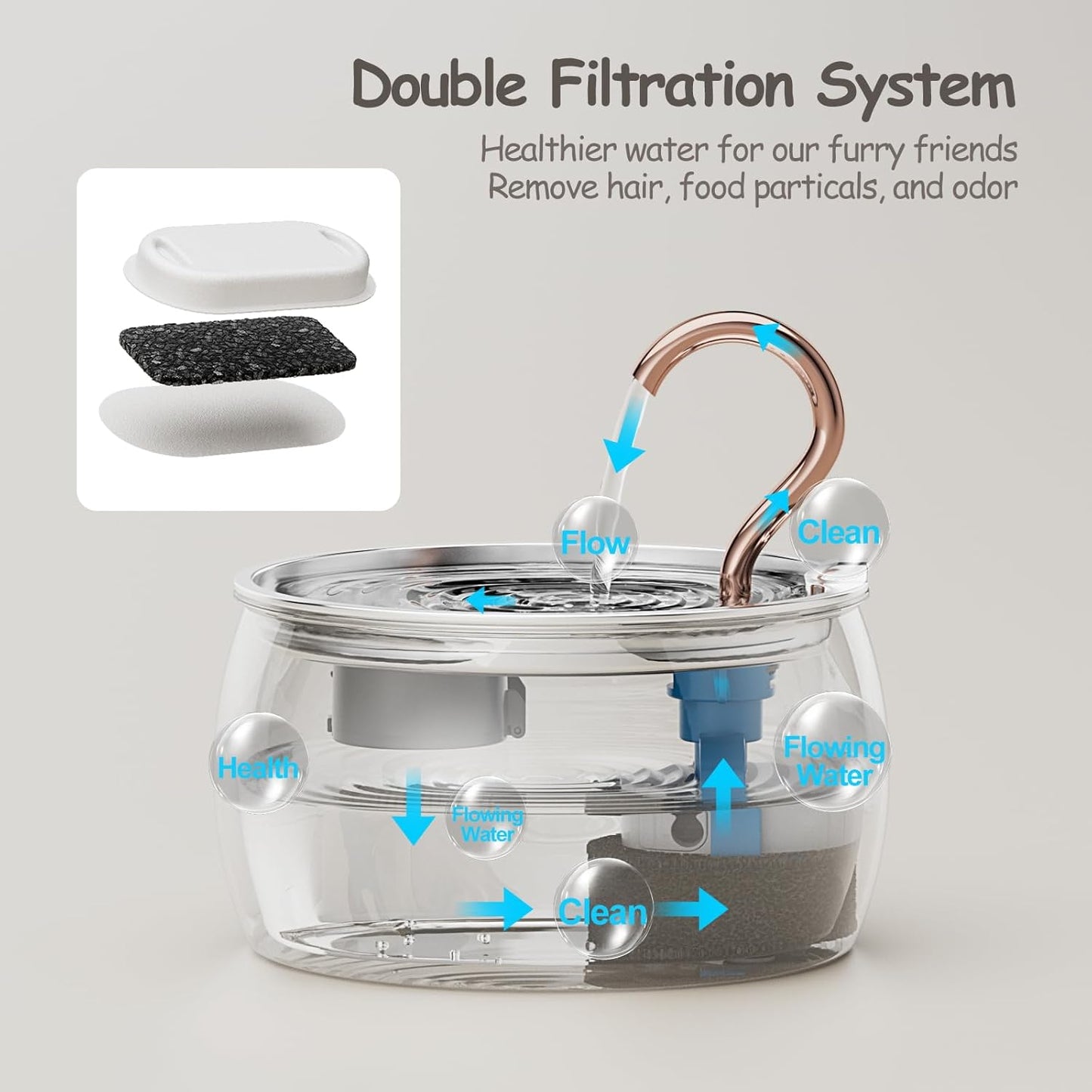 Cat Water Fountain Stainless Steel -2.5L/84oz Gooseneck Kitty Cat Fountain for Drinking Spout - Pet Water Fountain for Cats Inside - Quiet Automatic Cats Water Bowl Dispenser - for Pets& Small Dog