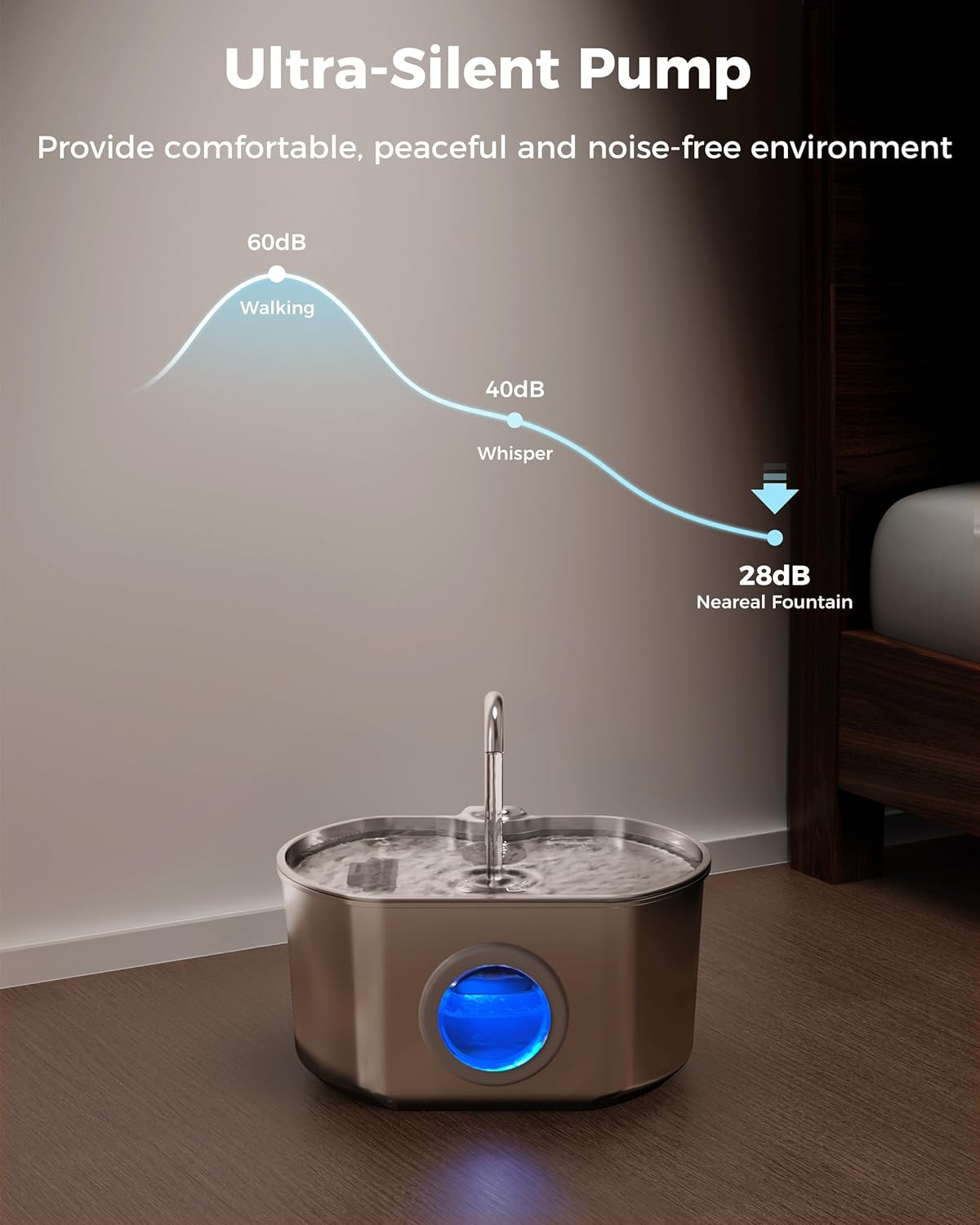 Cat Fountain Replacement Water Pump for 74oz/2.2L Pet Water Fountain Dog Water Dispenser