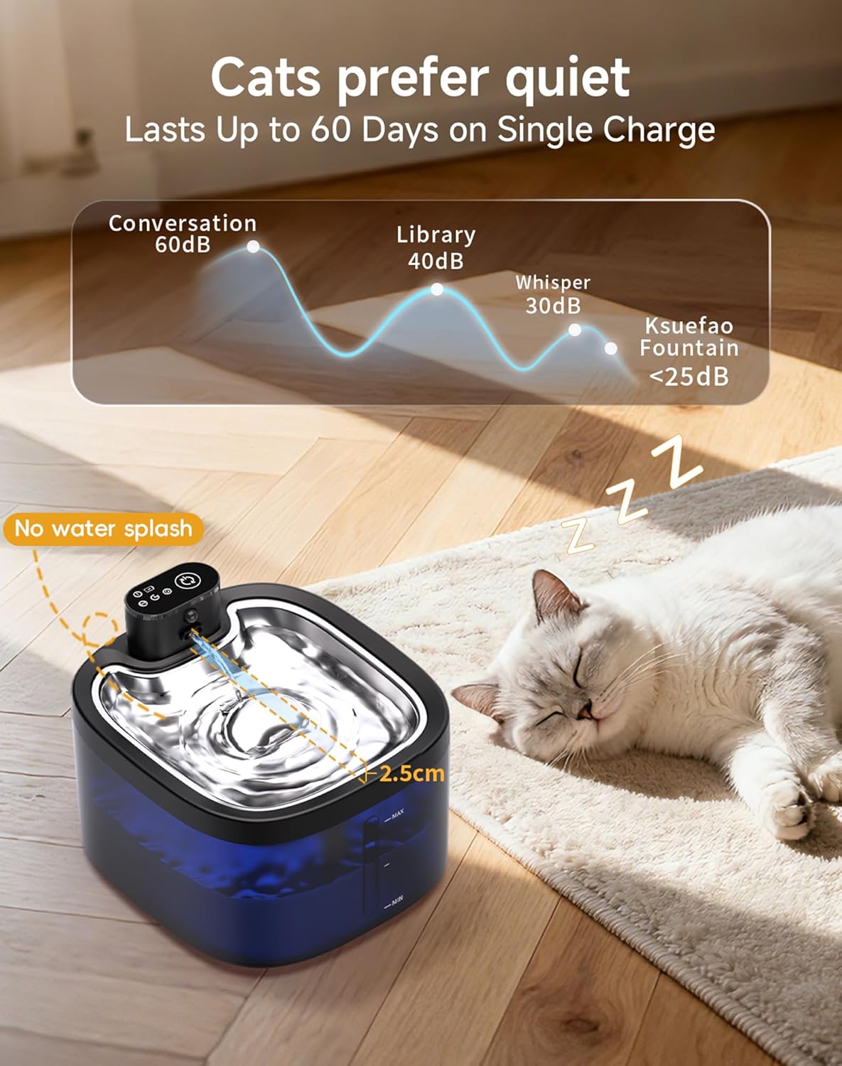 Cat Water Fountain Cordless: Battery Operated 118oz/3.5L Pet Water Fountain for Cats Indoor with Motion Sensor, Stainless Steel Tray, Ultra Quiet, Easy-to-Clean, Gifts for Cats, Dogs (8Filters)