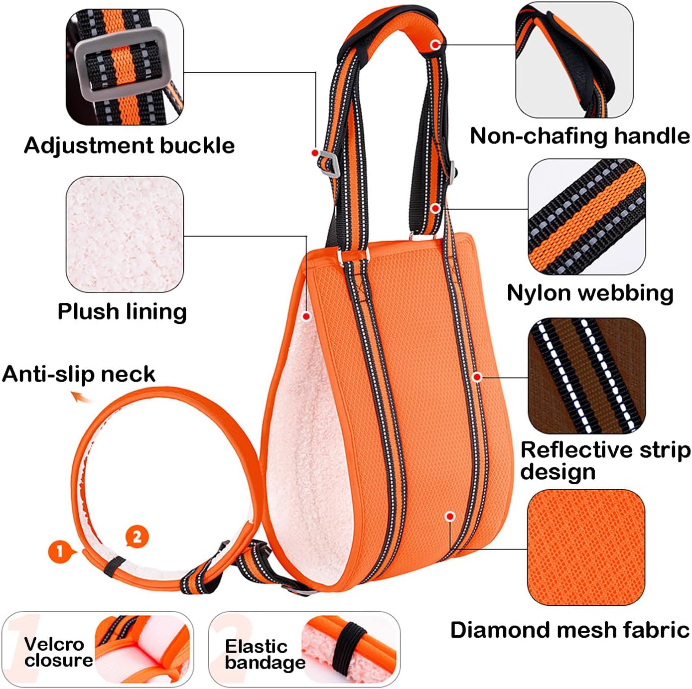 Adjustable Dog Lift Harness, Rear Leg Support and Rehab Harness for Small Dogs, with Stabilizing Strap and Reflective Strip, Helps Assist Elderly, Disabled, and Post-Surgery Dogs