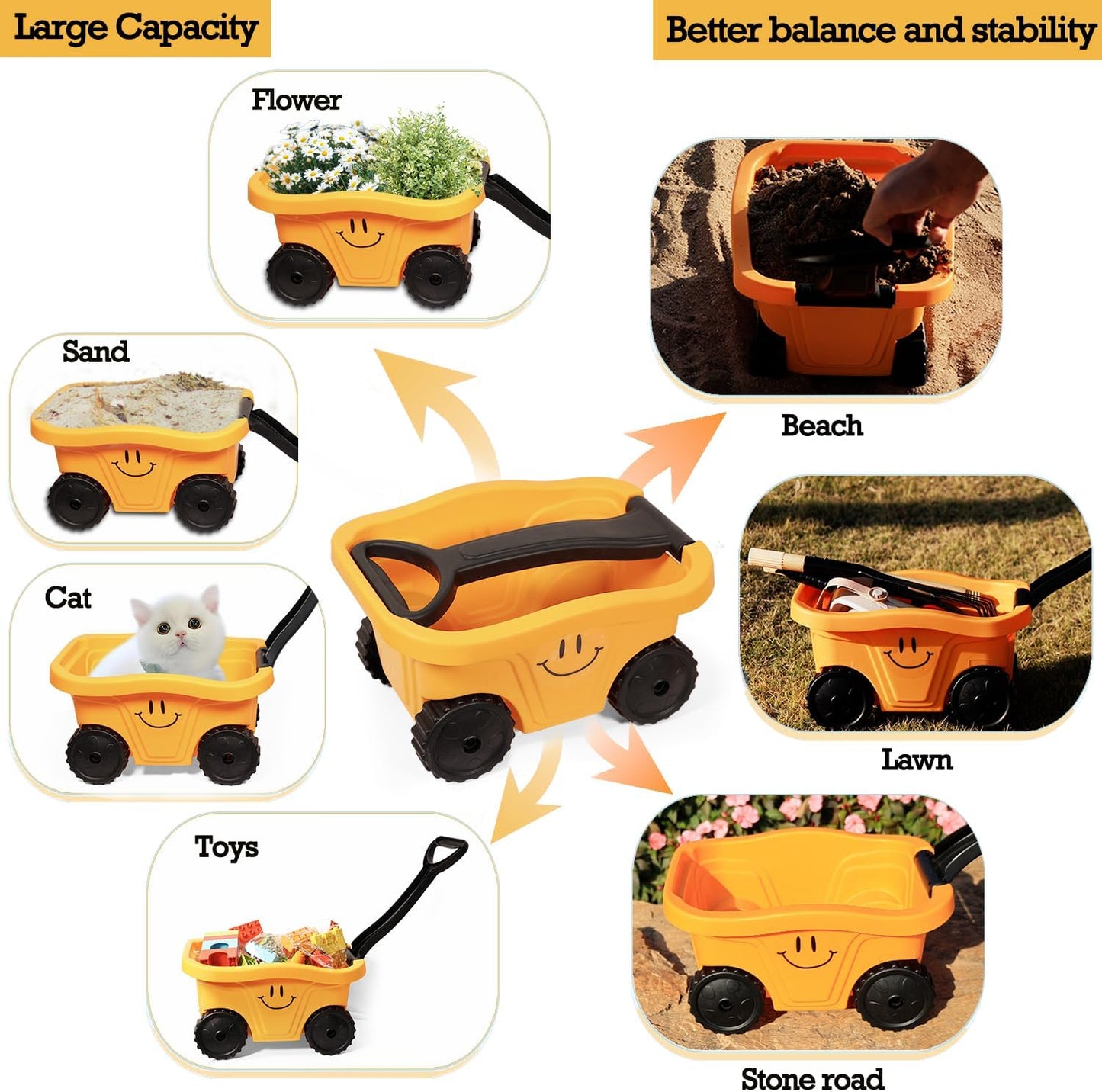 Toddlers Rake & Shovel Set with Wheelbarrow, Kids Yard Tools for Digging, Gardening, Beach, Sandbox, Lawn, Camping, Summer Outdoor Garden Toys Gifts for Children Age 2-5 Years Old