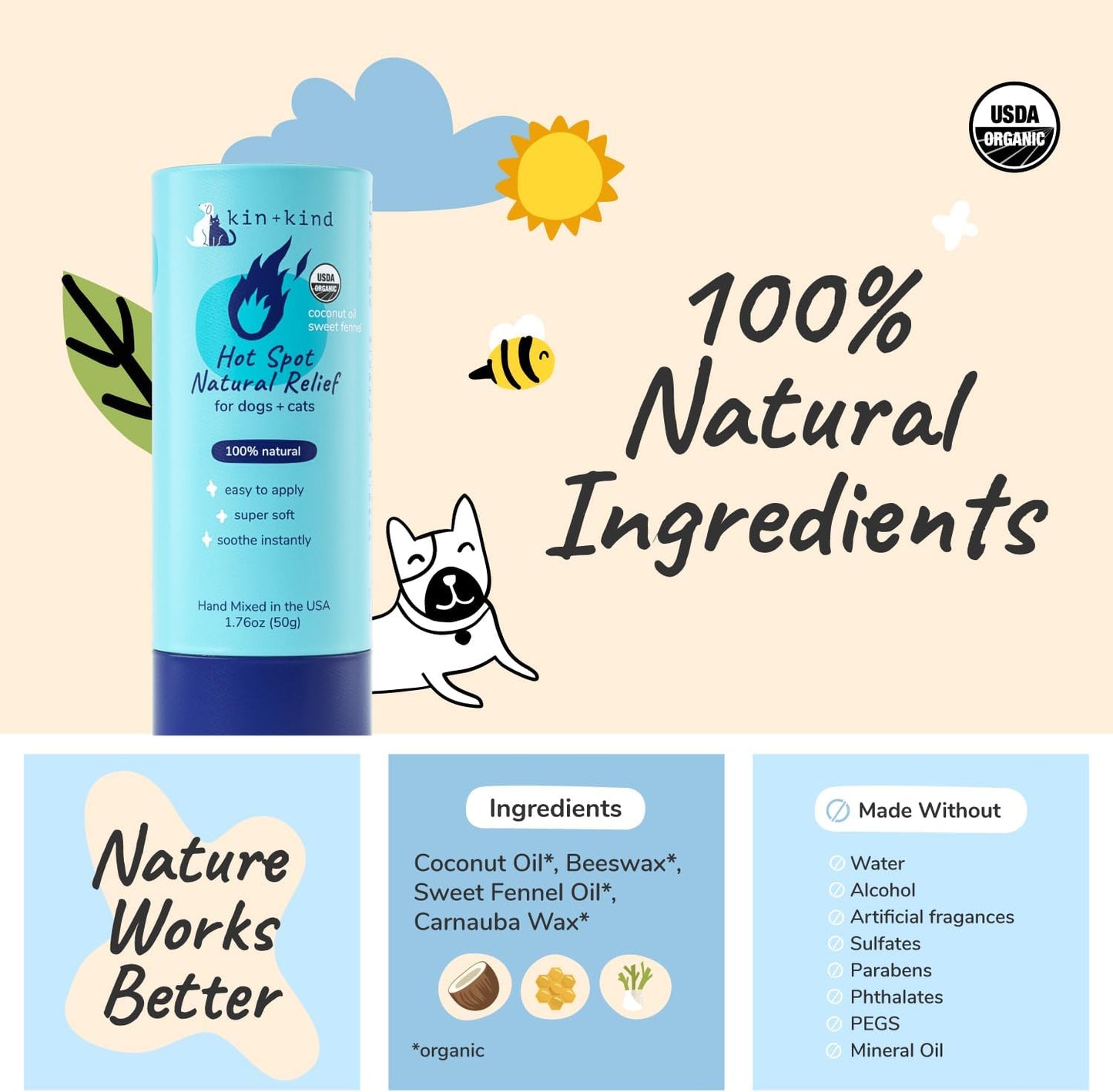kin+kind Hot Spot Treatment for Dogs & Cats- Itch Relief, Skin Soothing and Healing Balm - Coconut Oil, Beeswax, Sweet Fennel Oil - All Natural - Made in USA