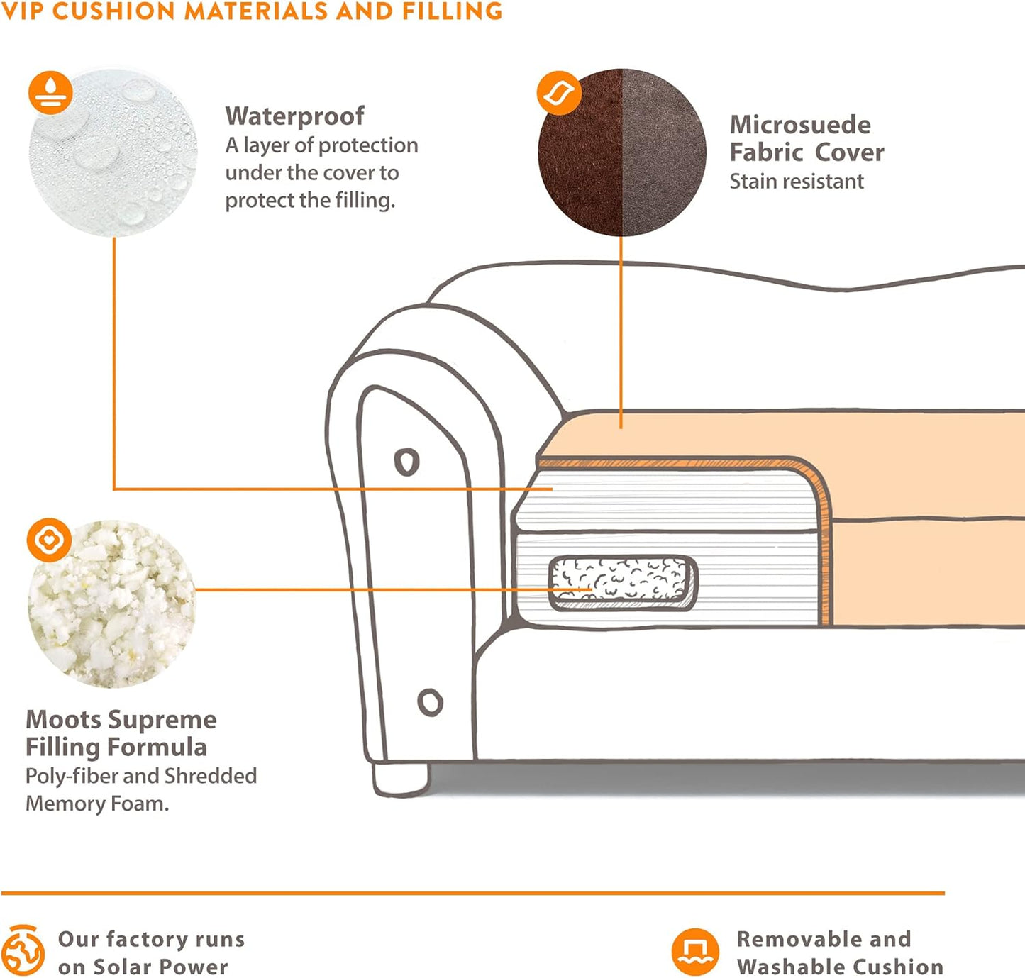 Moots VIP Pet Bed V2 (Chocolate, Large)