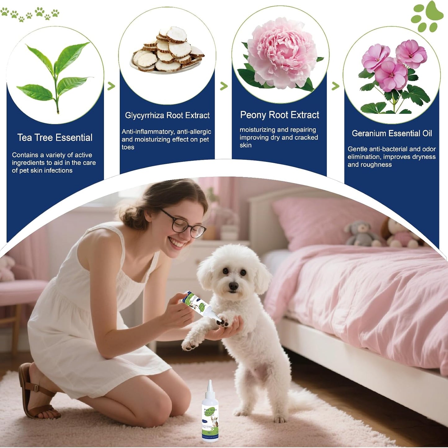Dog Paw Cleaner- 3.4 oz No-Rinse Paw Cleaner for Dogs Cleans, Nourishes & Moisturizes Pet Toes, Suitable for Dogs, Puppies & Cats
