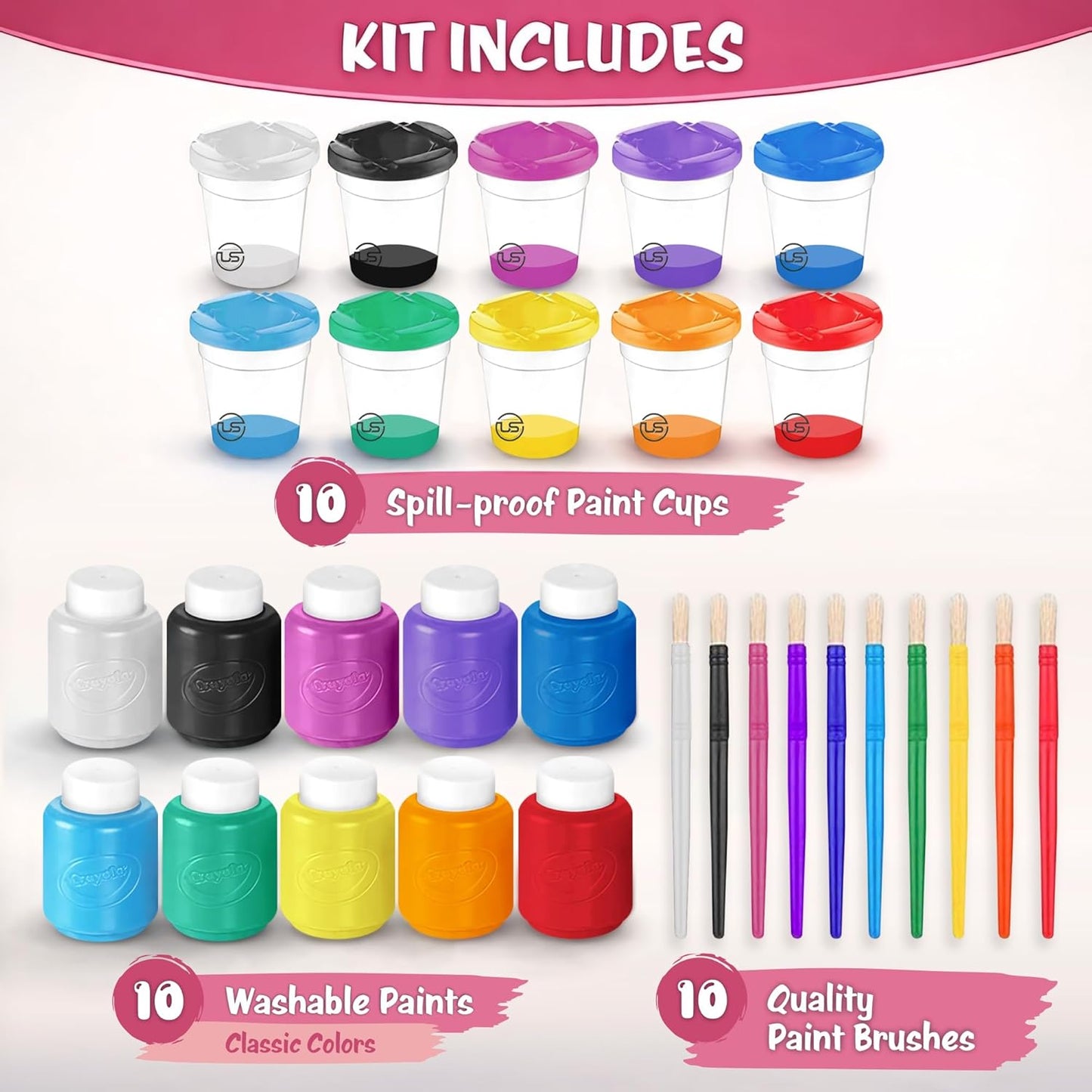 The Mega Deals Kids Painting Set – Washable Non-Toxic Finger Paints (10 Colors of 2 oz) with 10 Paint Cups & 10 Brushes Mess-Free Toddler Art Supplies Painting Kit for Kids Gift Bundle