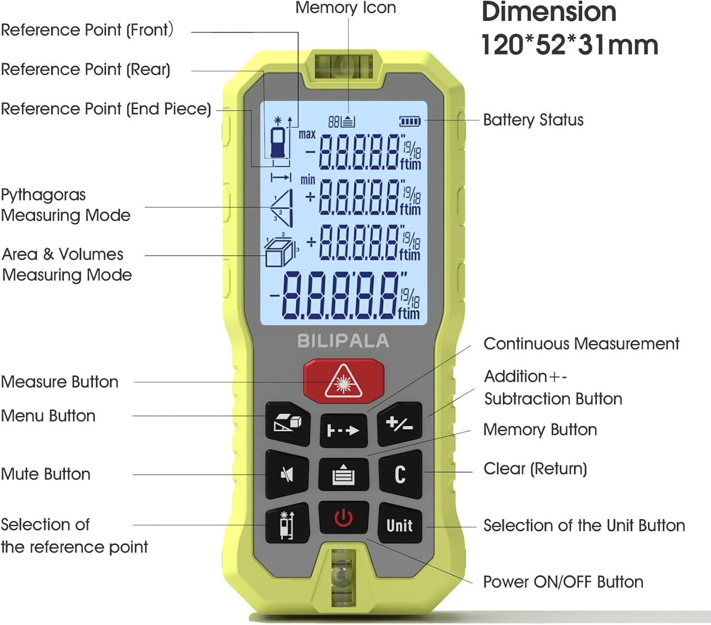 Laser Measure 229ft, Digital Laser Distance Meter with 2 Bubble Levels, 2" Backlit LCD, High Precision Laser Measuring Tool,Area Measurement,Volume and Pythagoras, Mute, Battery Included
